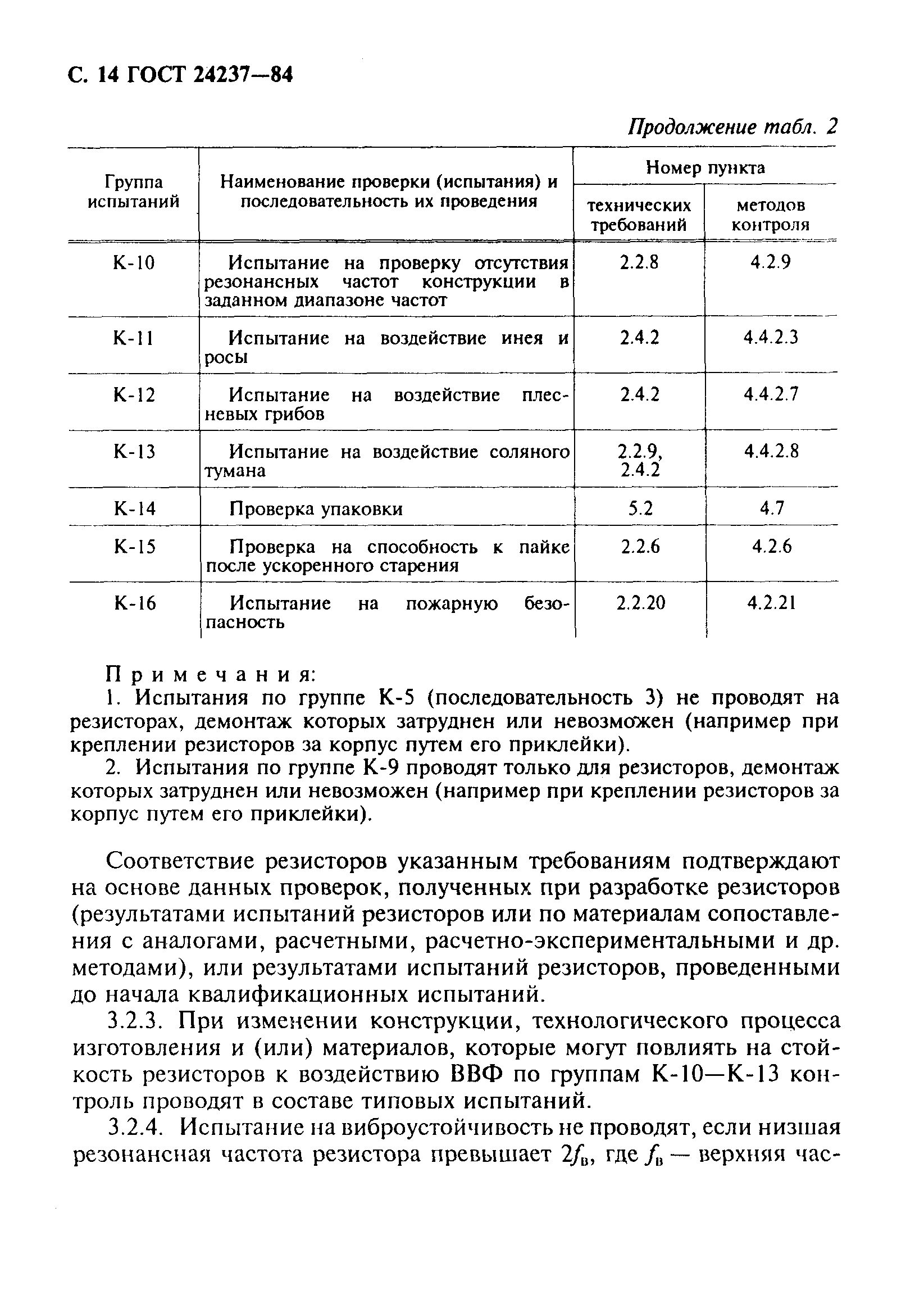 ГОСТ 24237-84