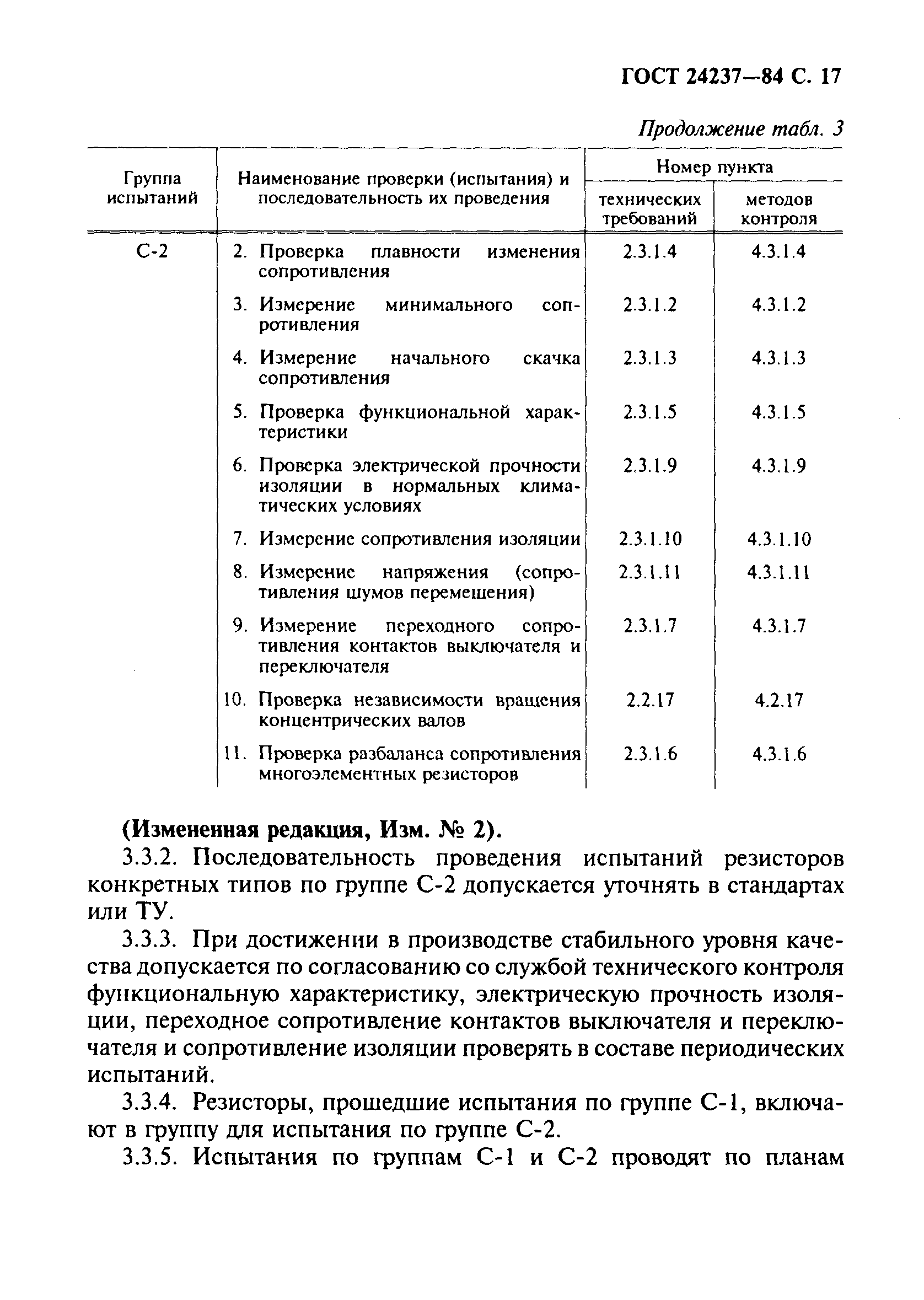 ГОСТ 24237-84