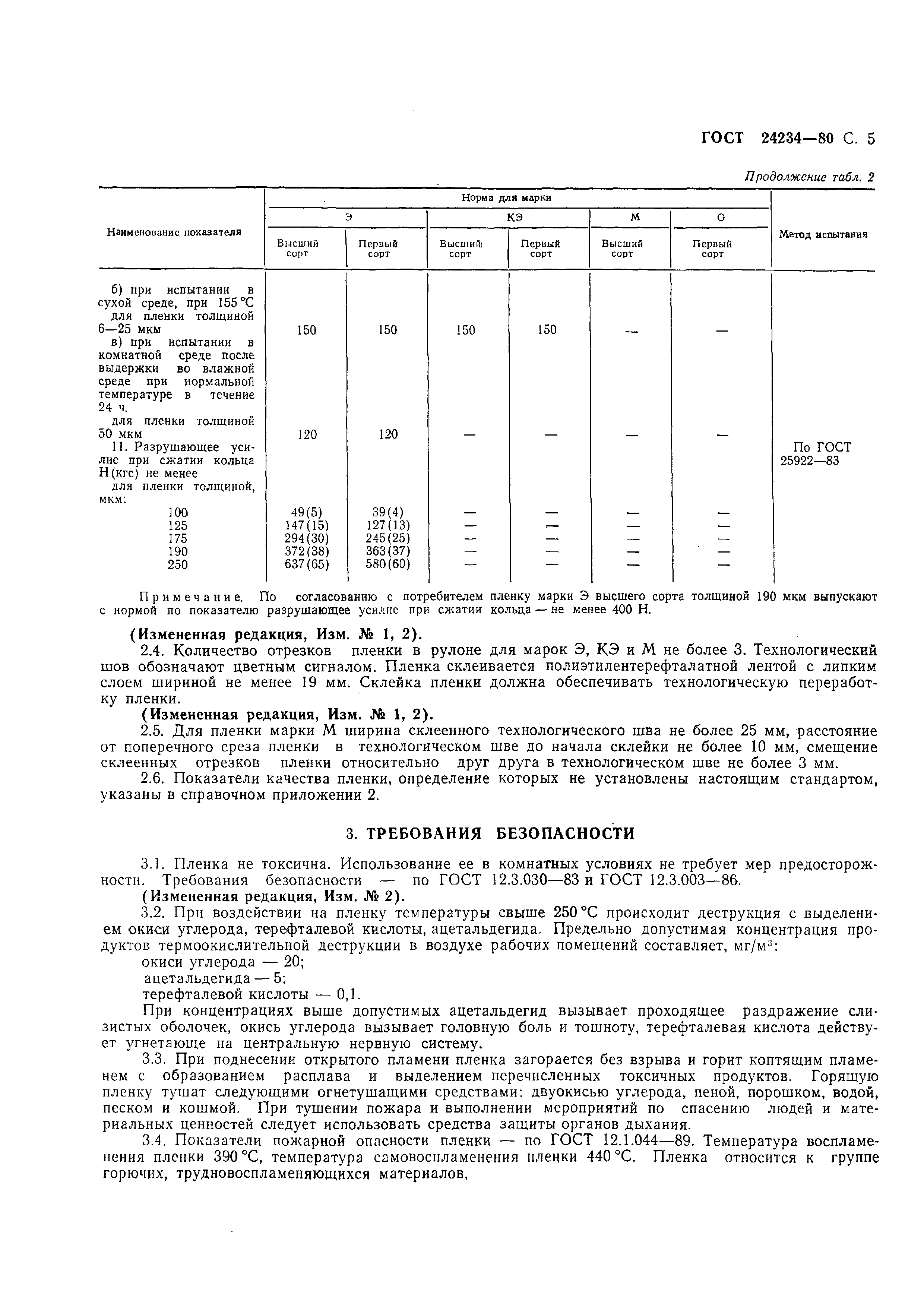 ГОСТ 24234-80