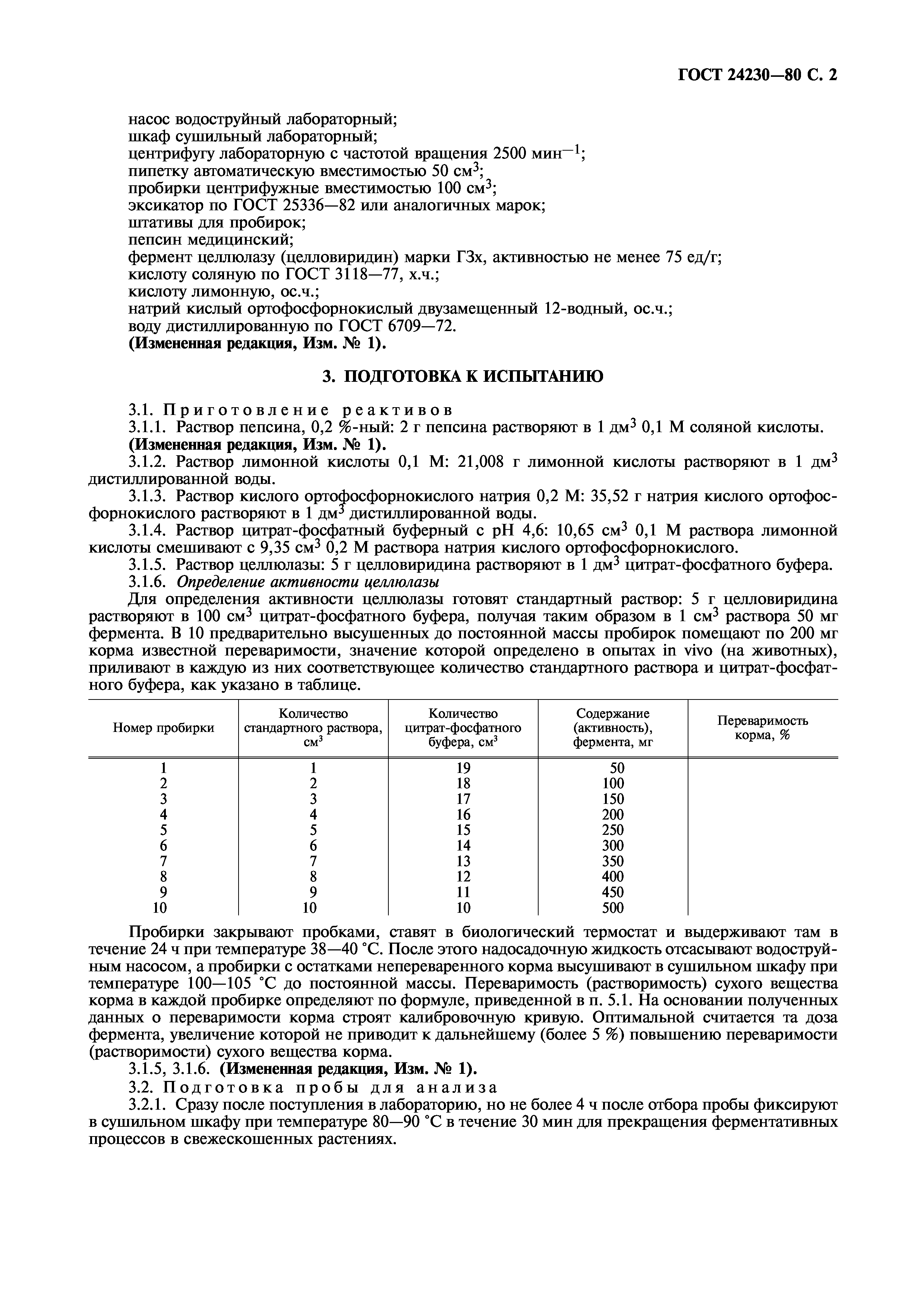 ГОСТ 24230-80