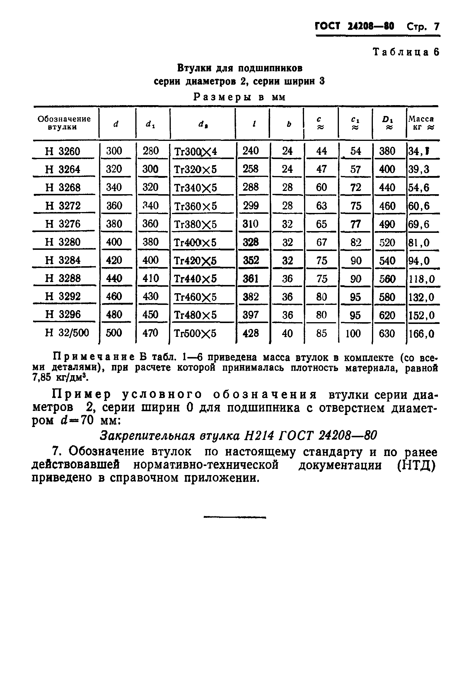 ГОСТ 24208-80