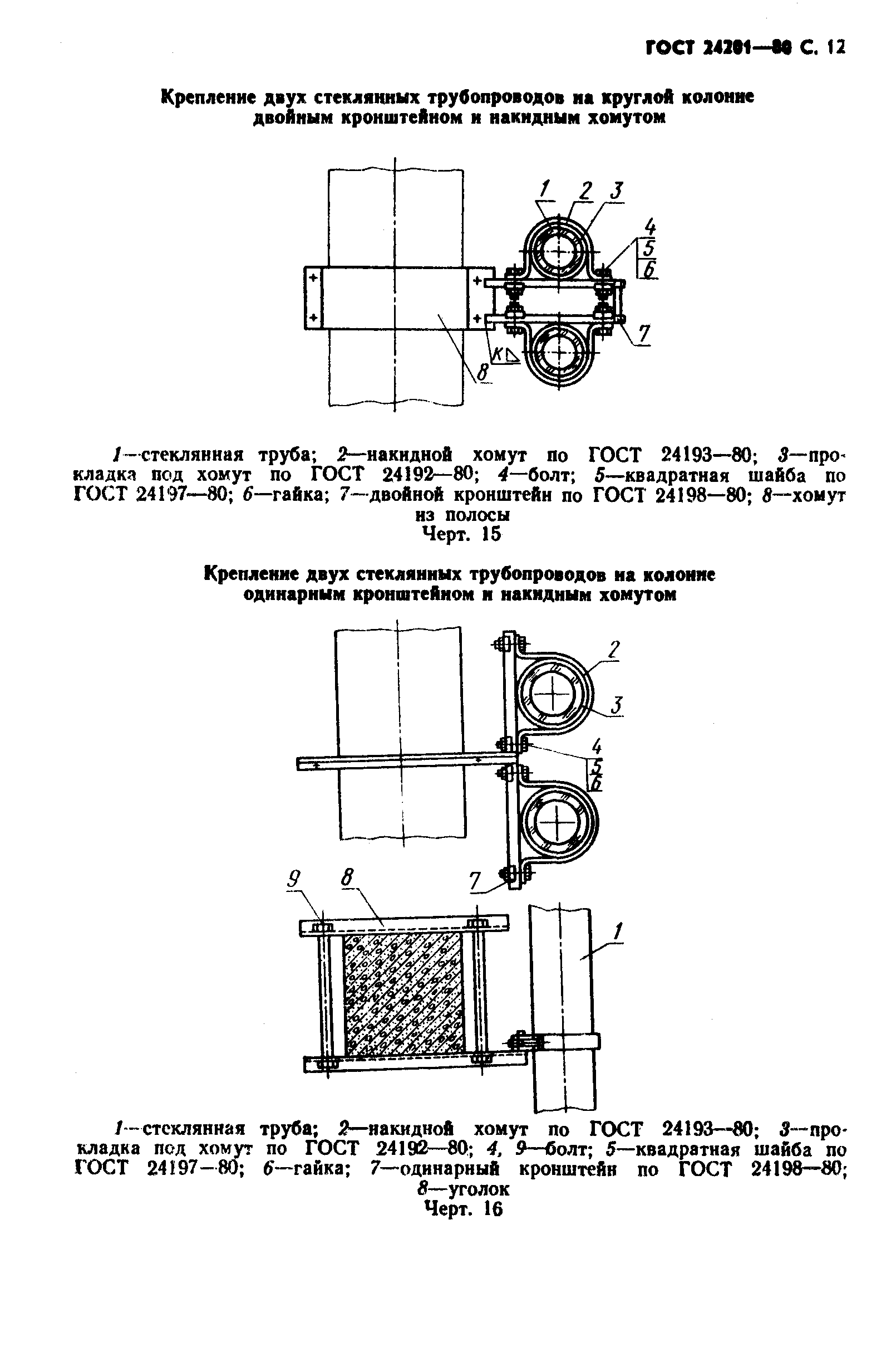 ГОСТ 24201-80