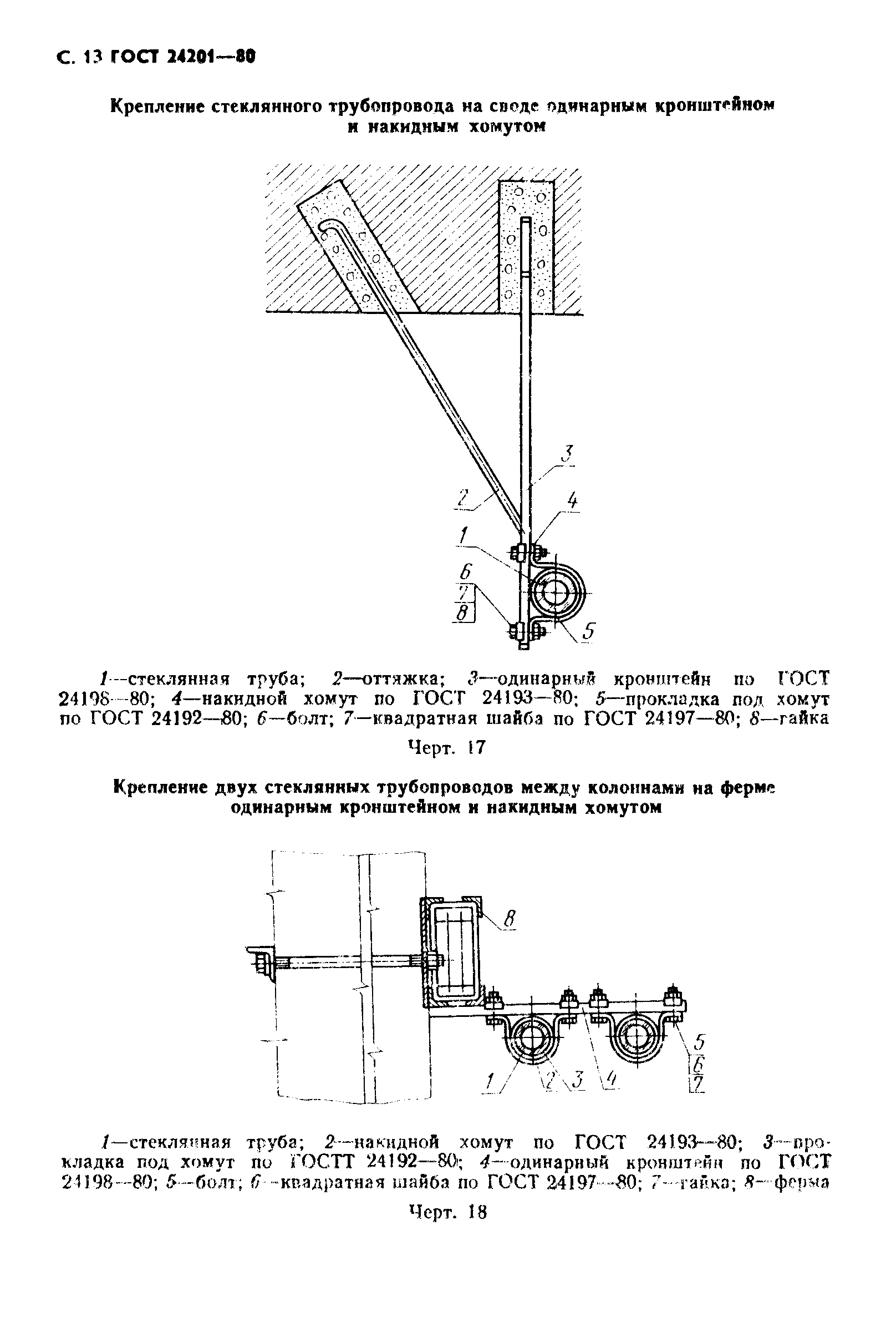 ГОСТ 24201-80