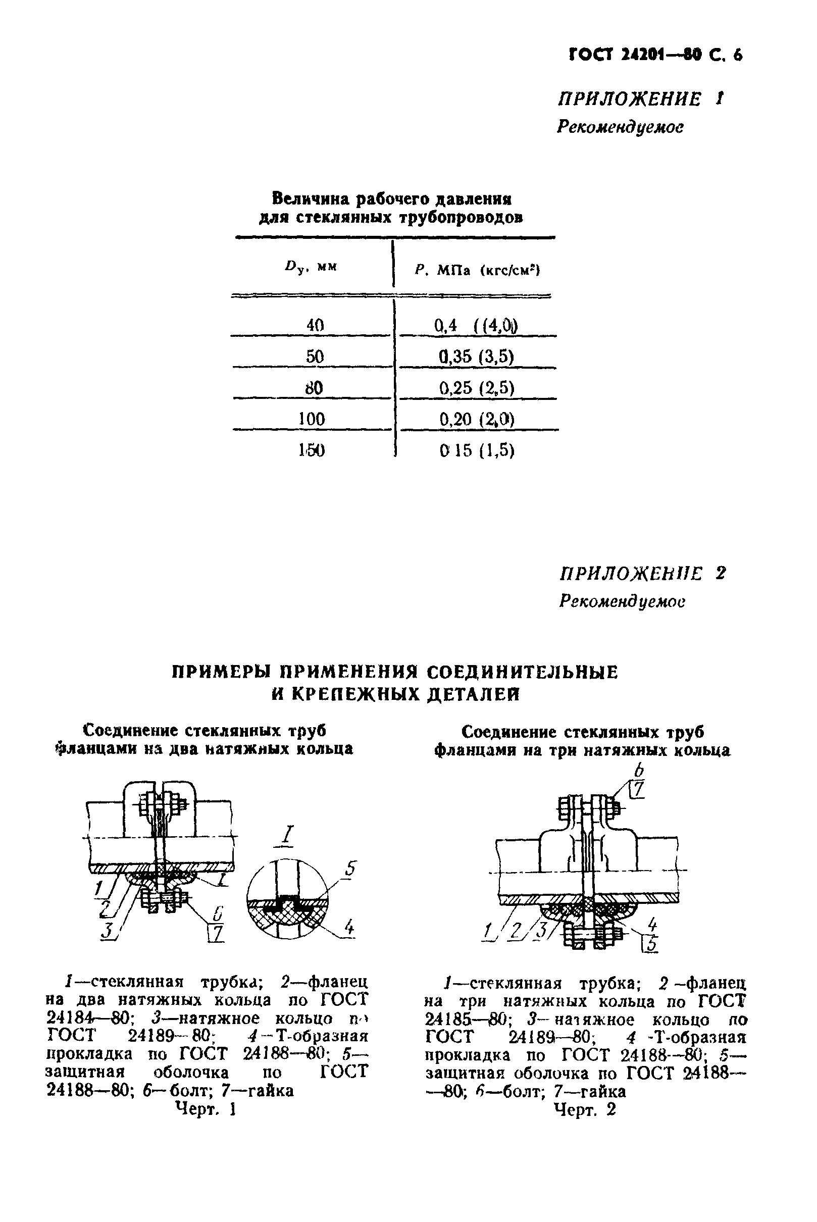 ГОСТ 24201-80