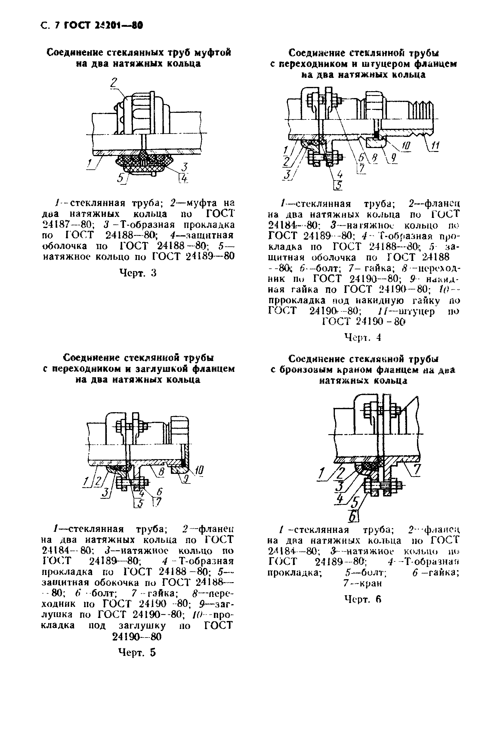 ГОСТ 24201-80