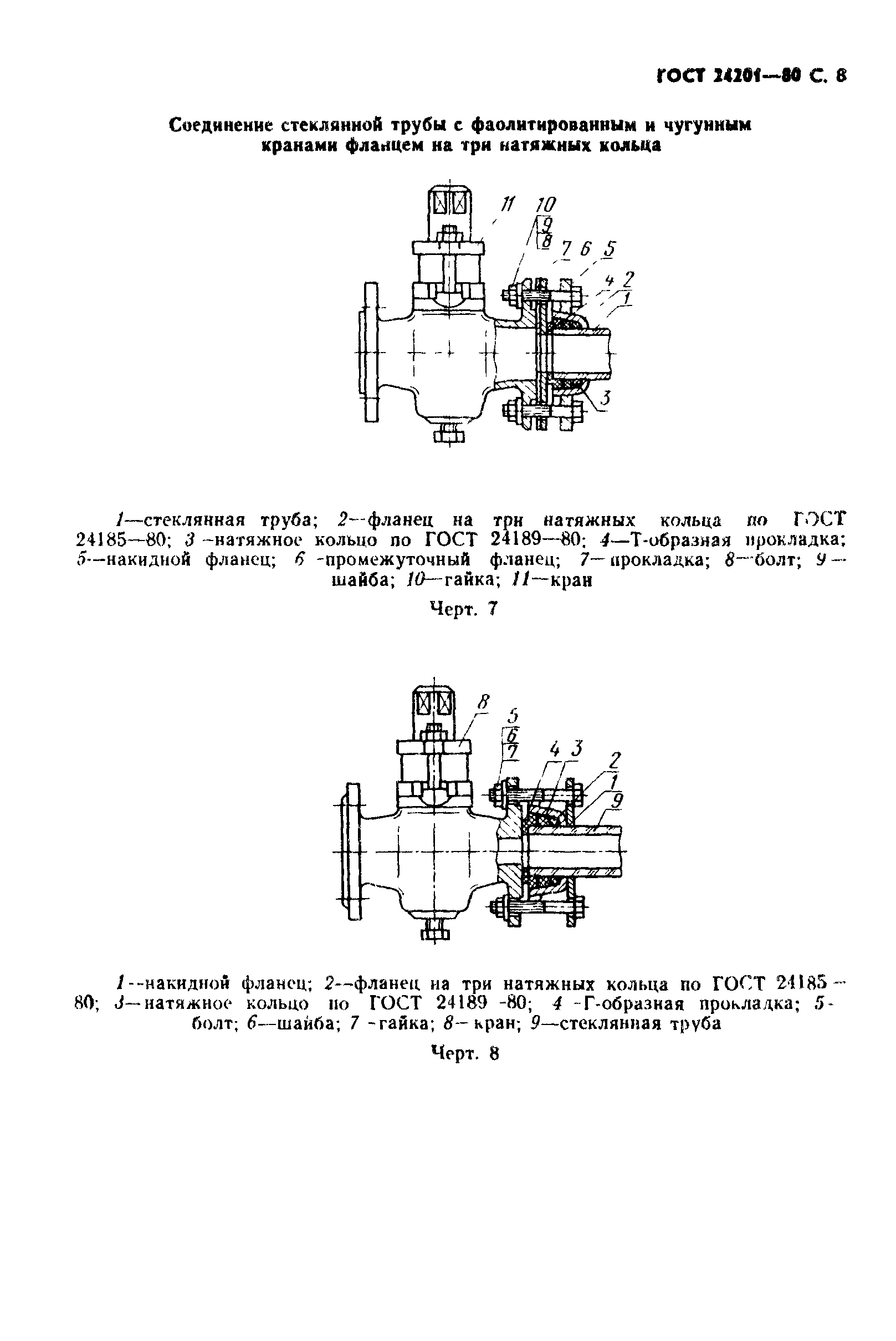 ГОСТ 24201-80