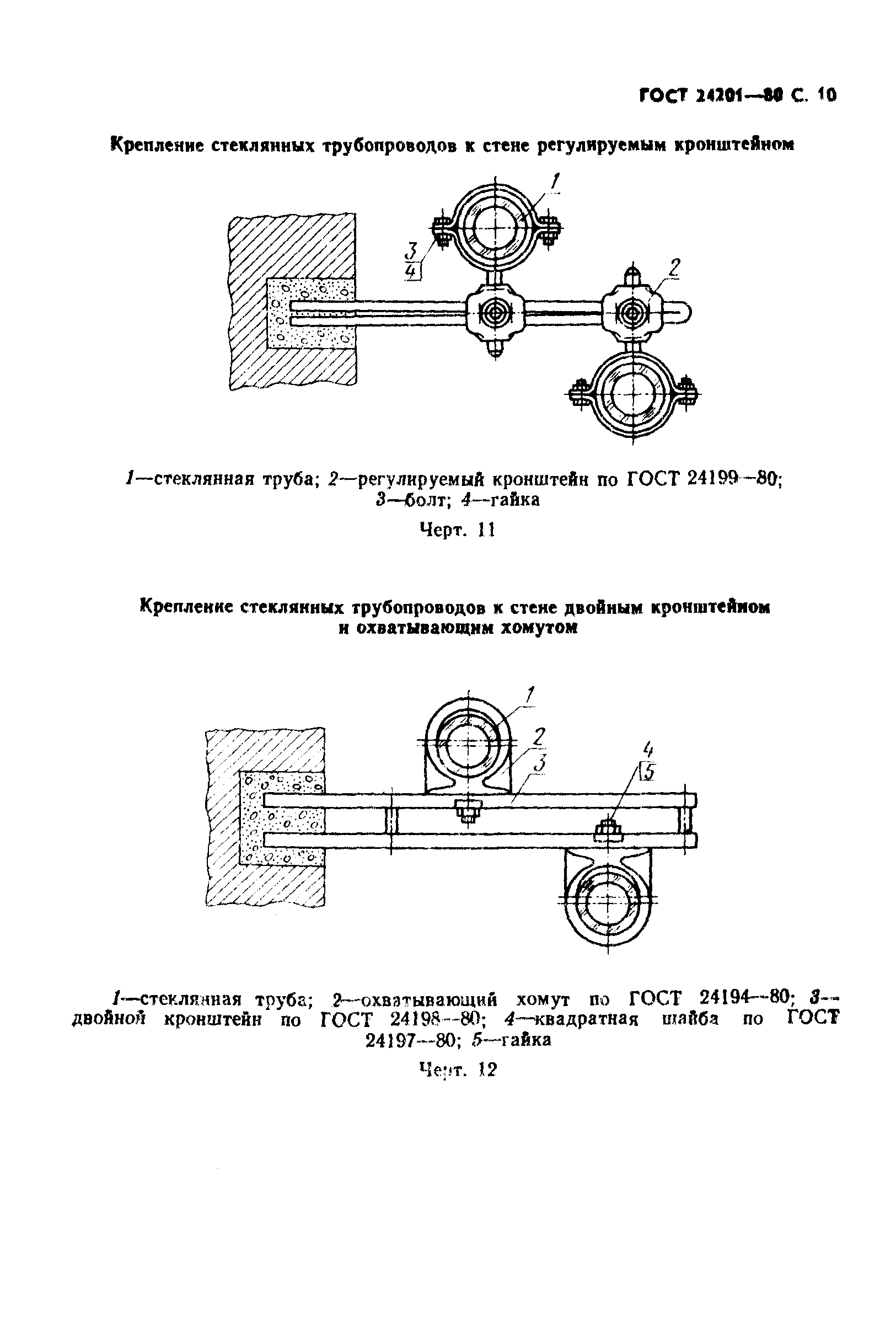 ГОСТ 24201-80