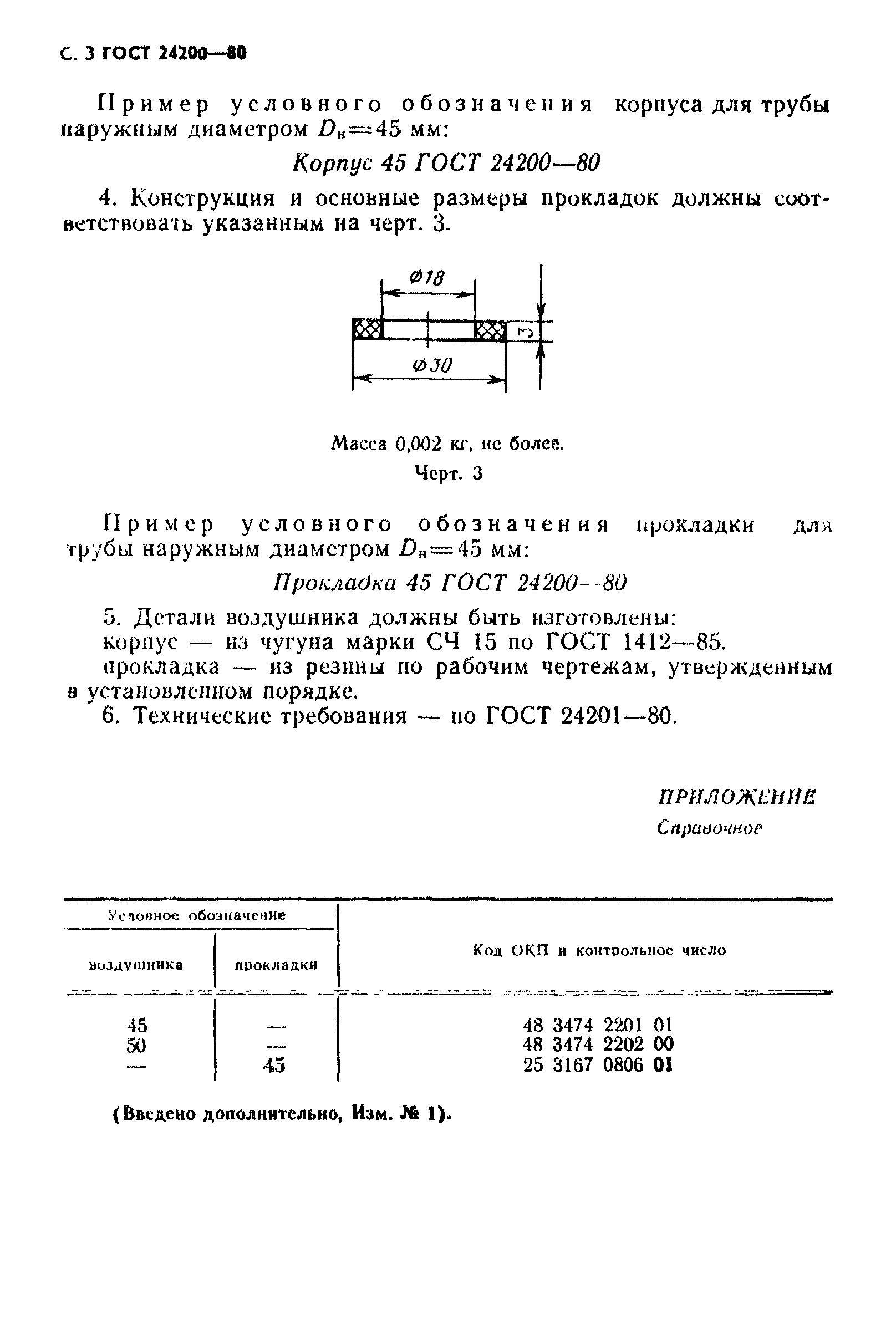 ГОСТ 24200-80