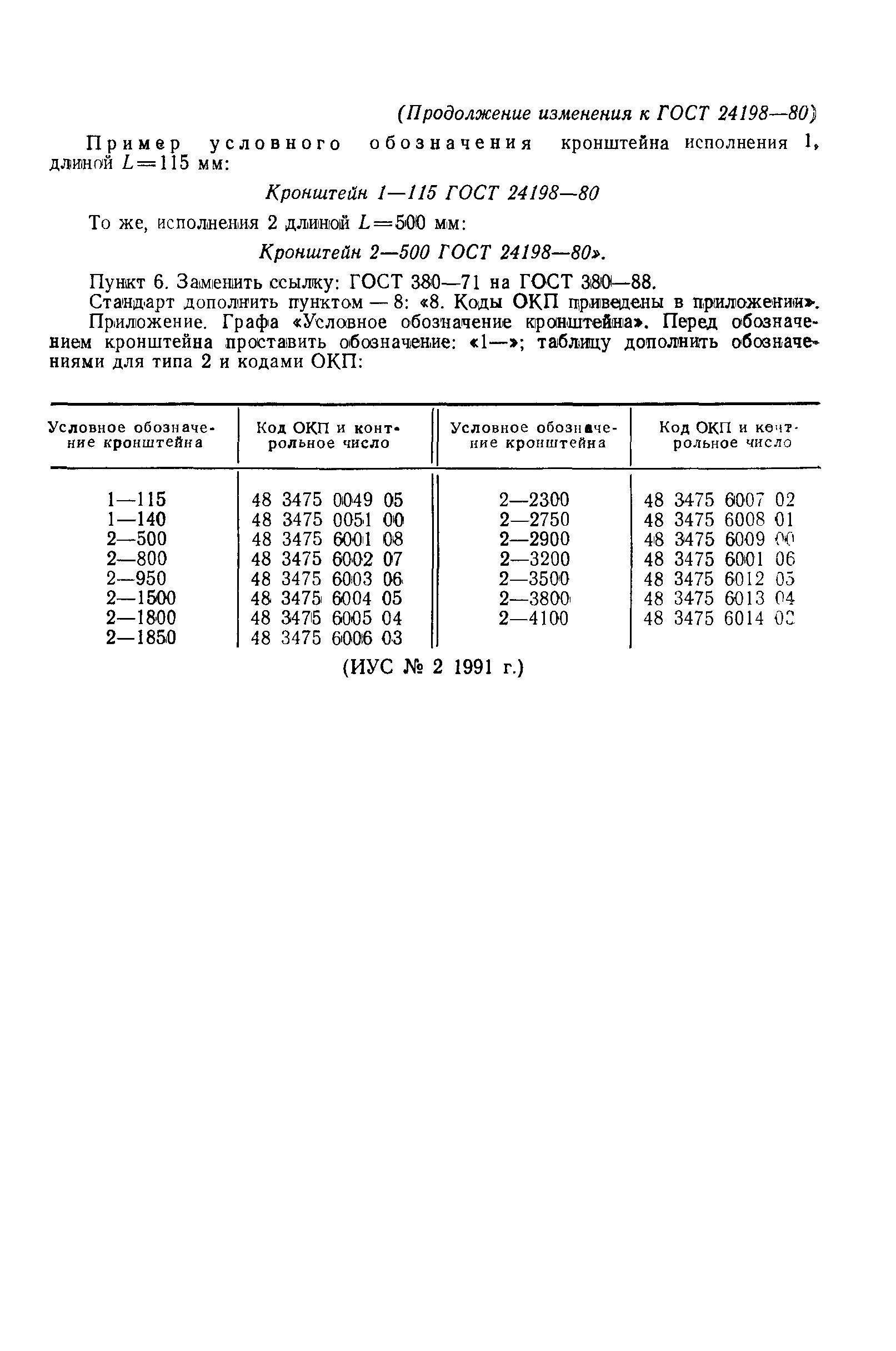 ГОСТ 24198-80