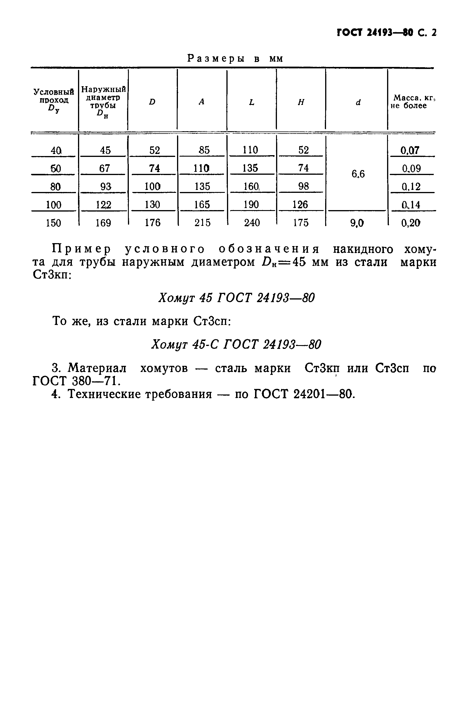 ГОСТ 24193-80