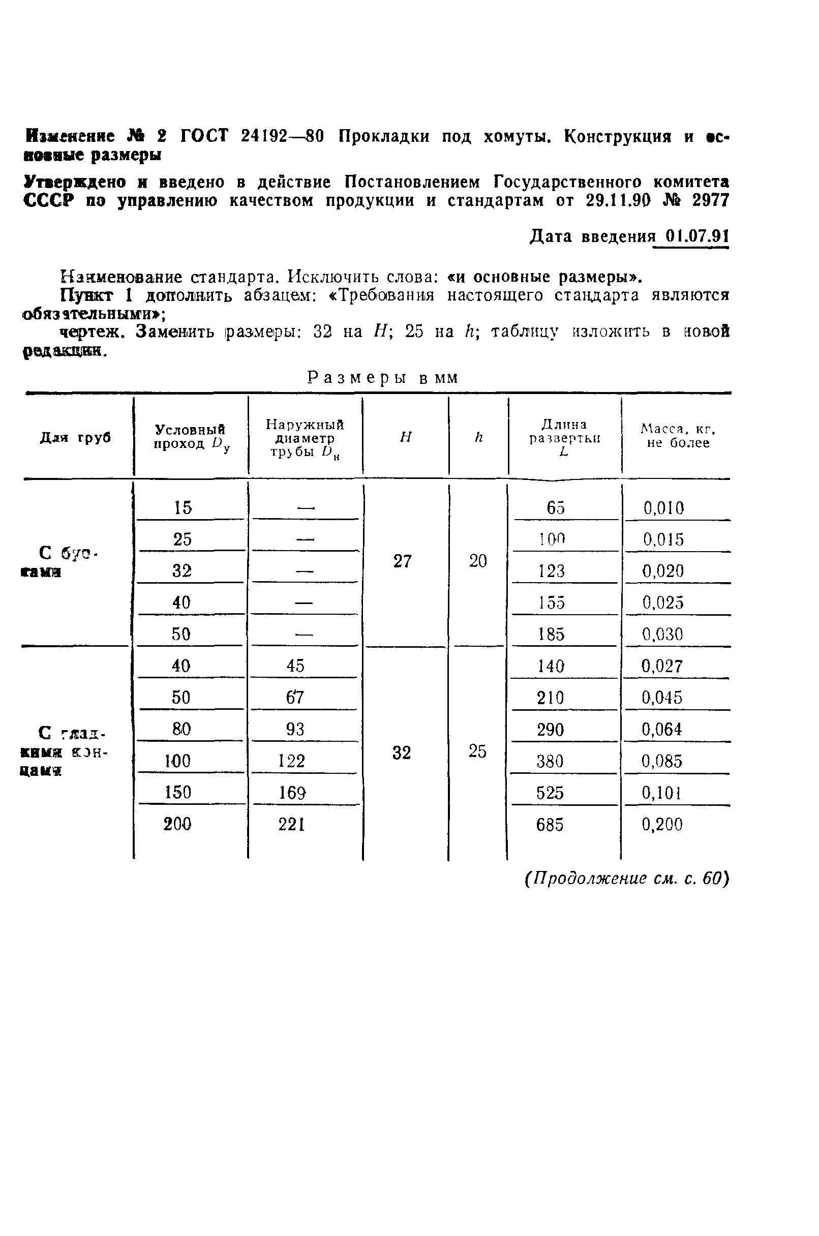 ГОСТ 24192-80