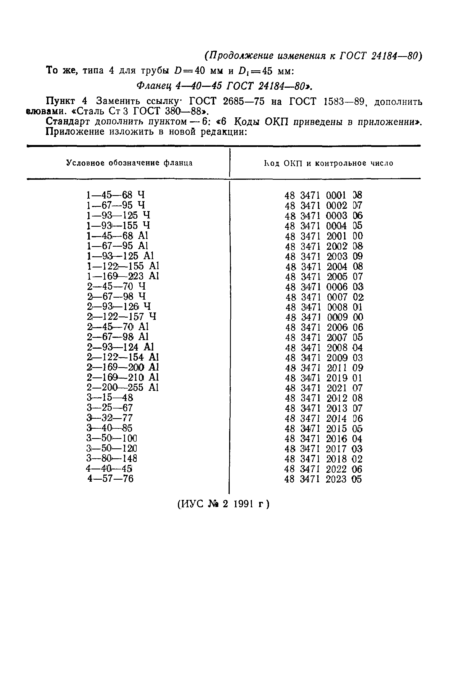 ГОСТ 24184-80