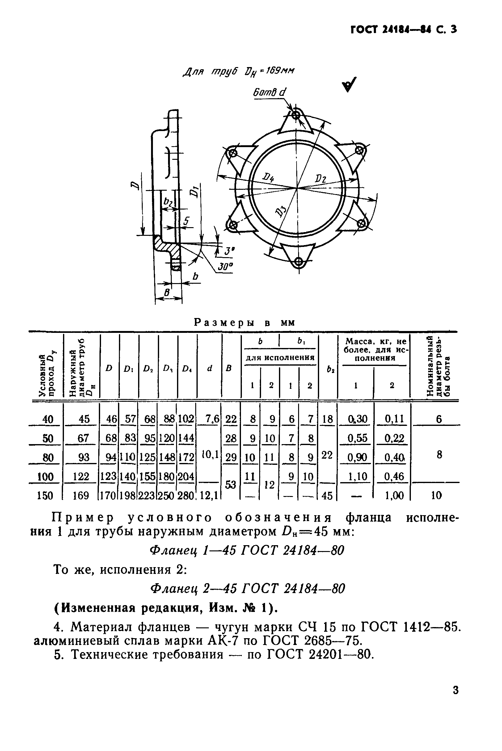 ГОСТ 24184-80