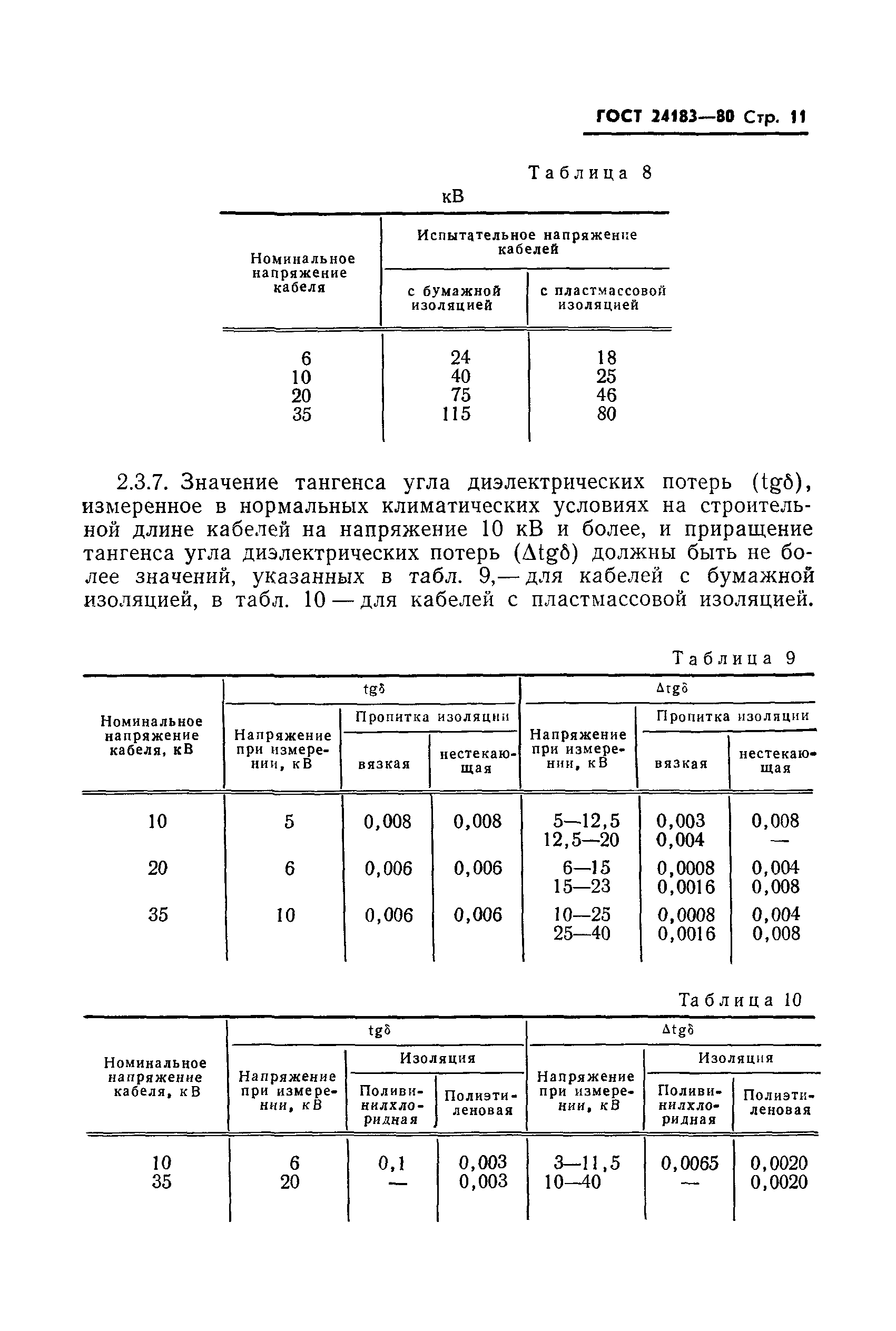 ГОСТ 24183-80