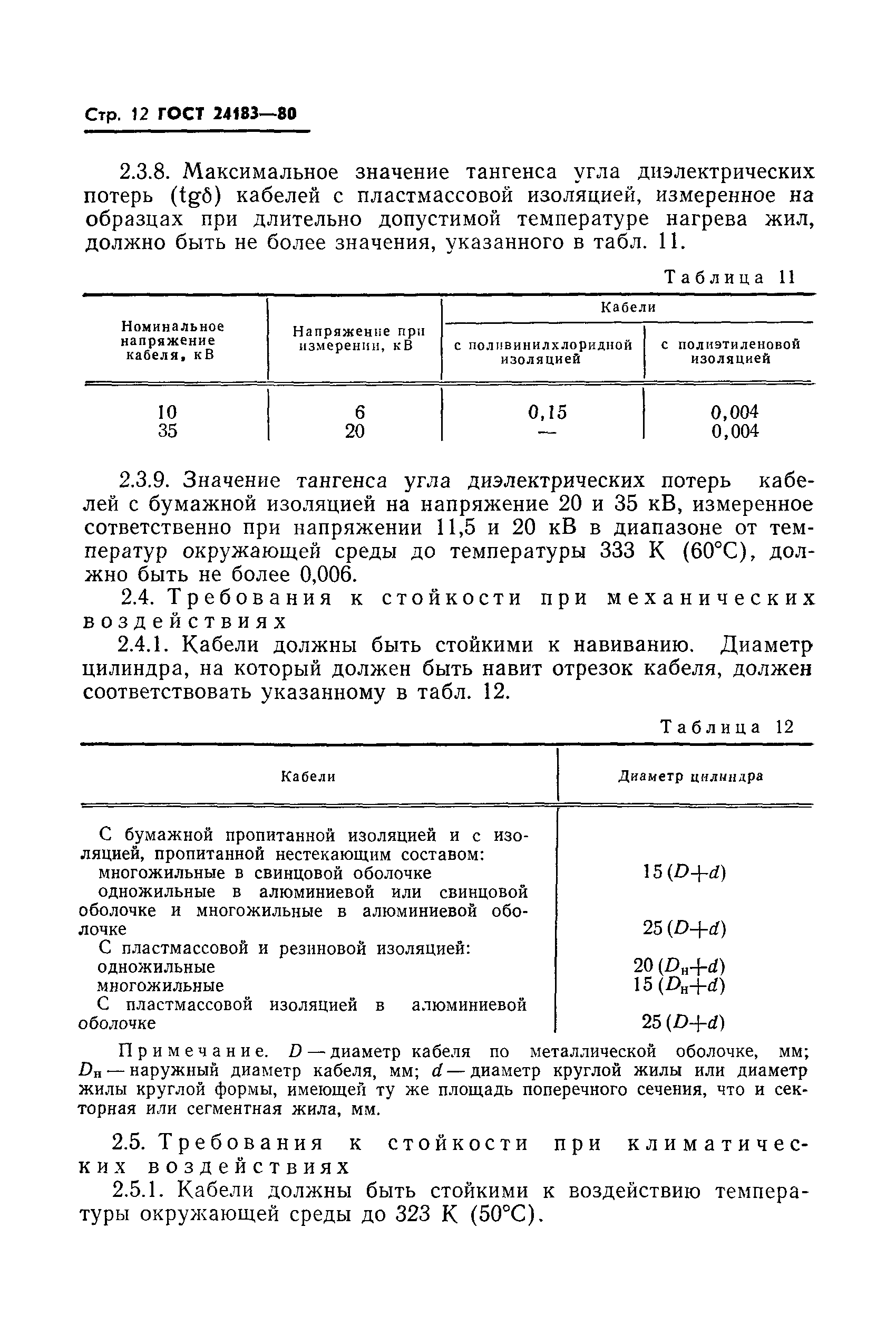 ГОСТ 24183-80