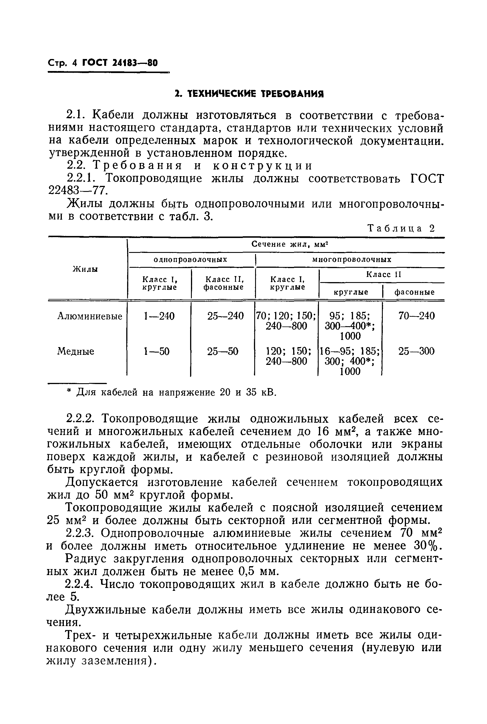 ГОСТ 24183-80