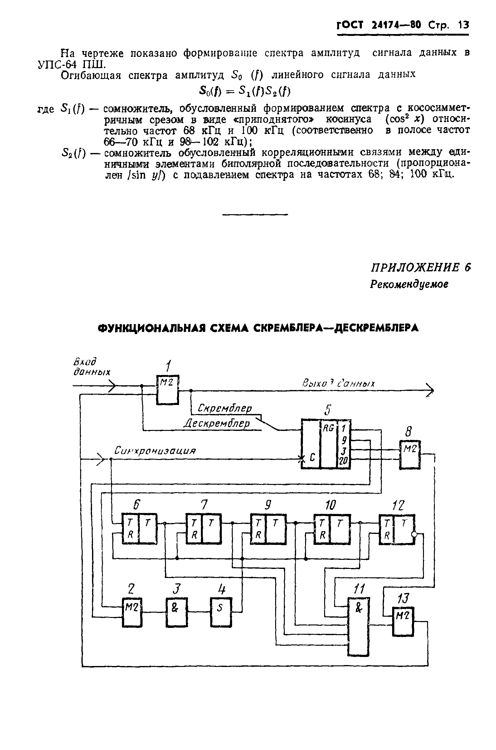 ГОСТ 24174-80