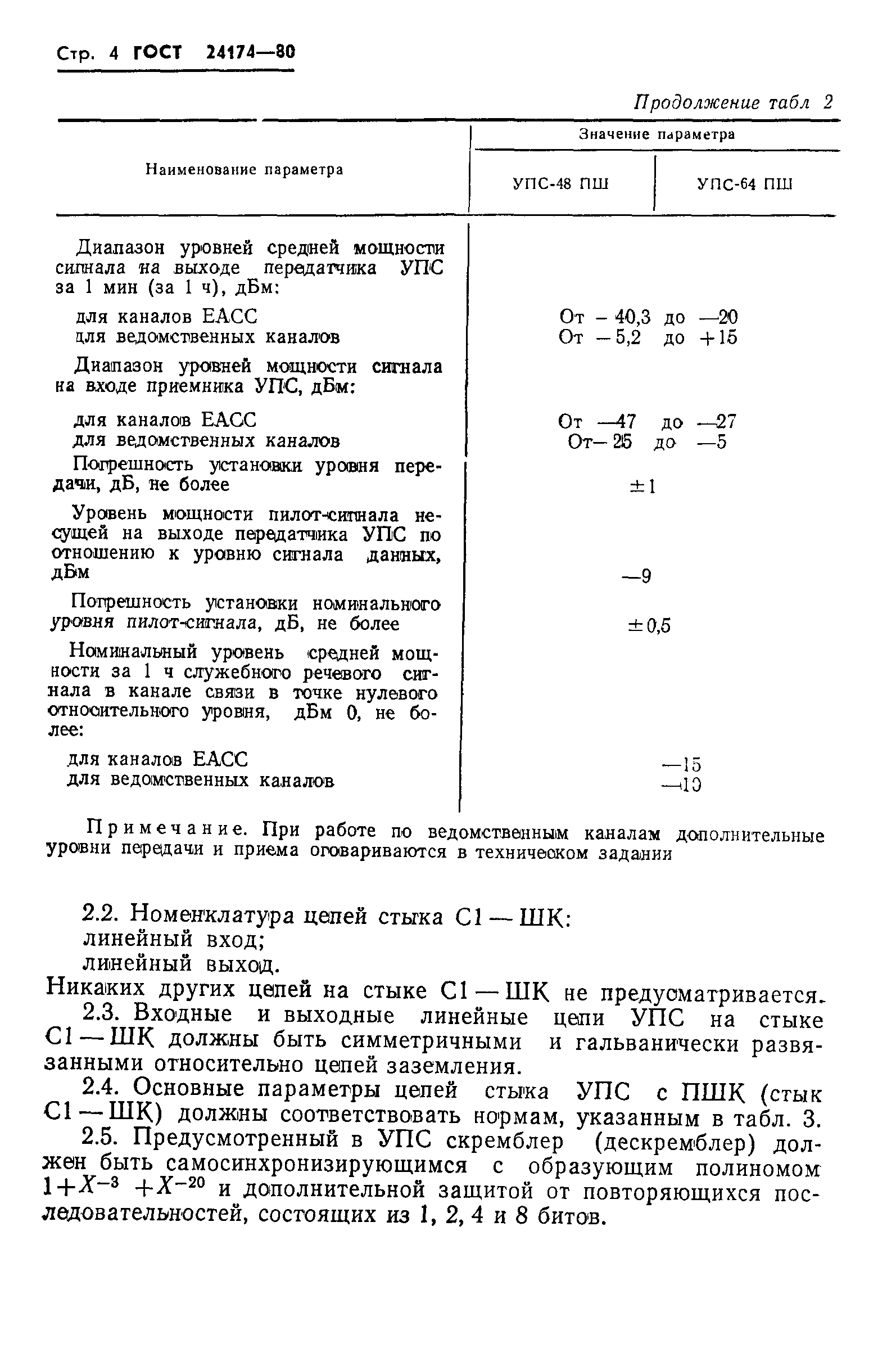 ГОСТ 24174-80