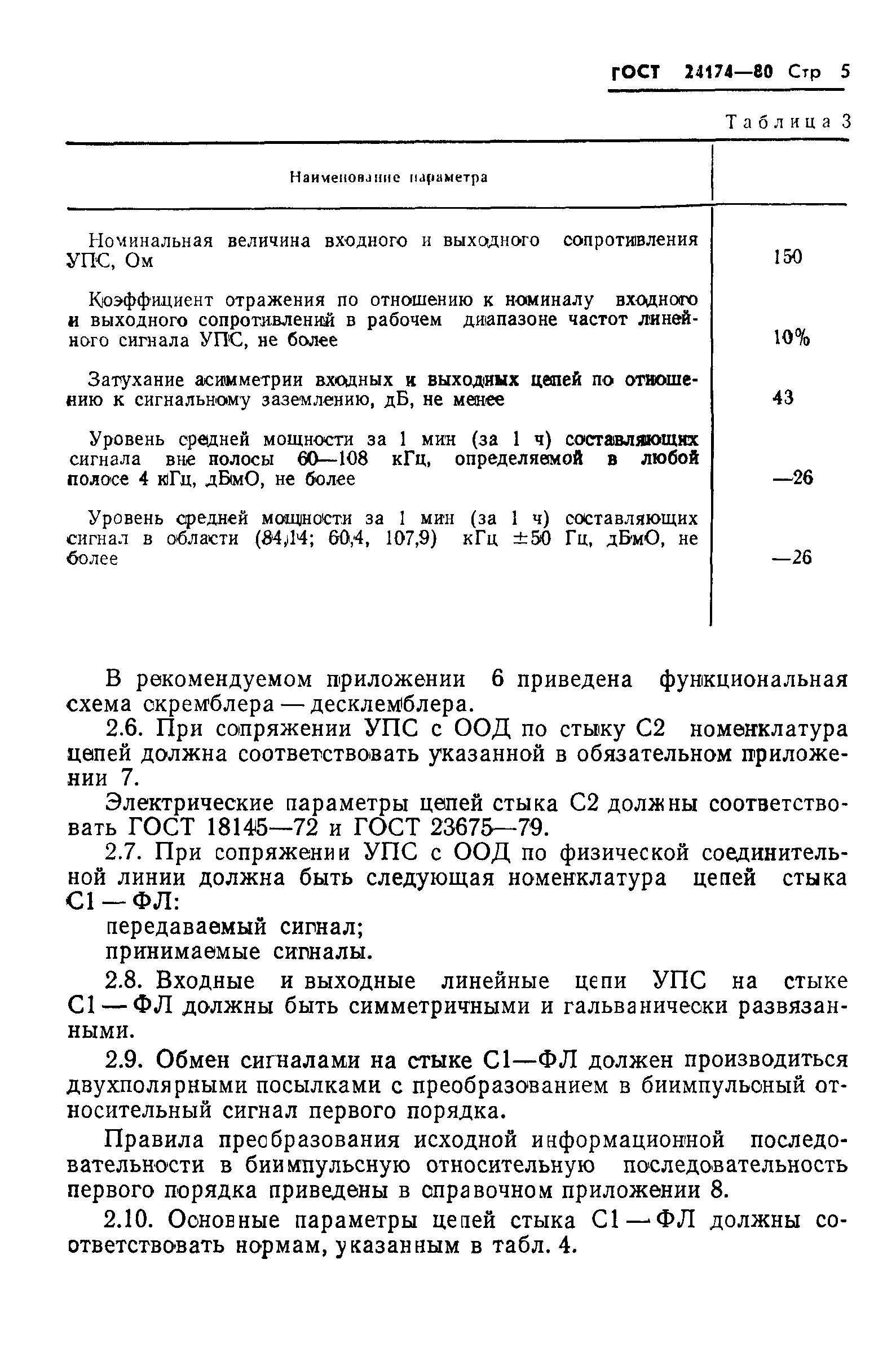 ГОСТ 24174-80
