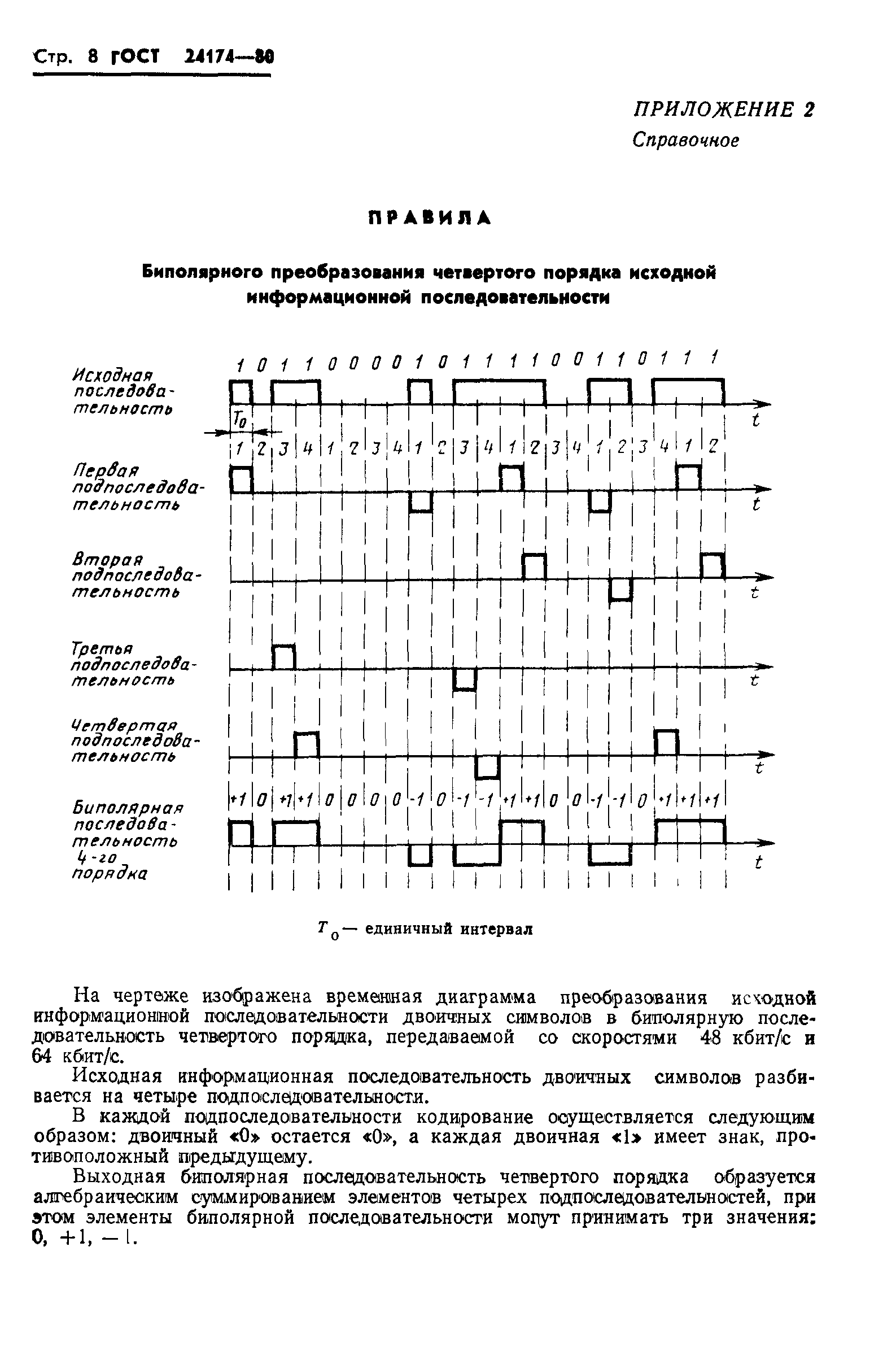 ГОСТ 24174-80