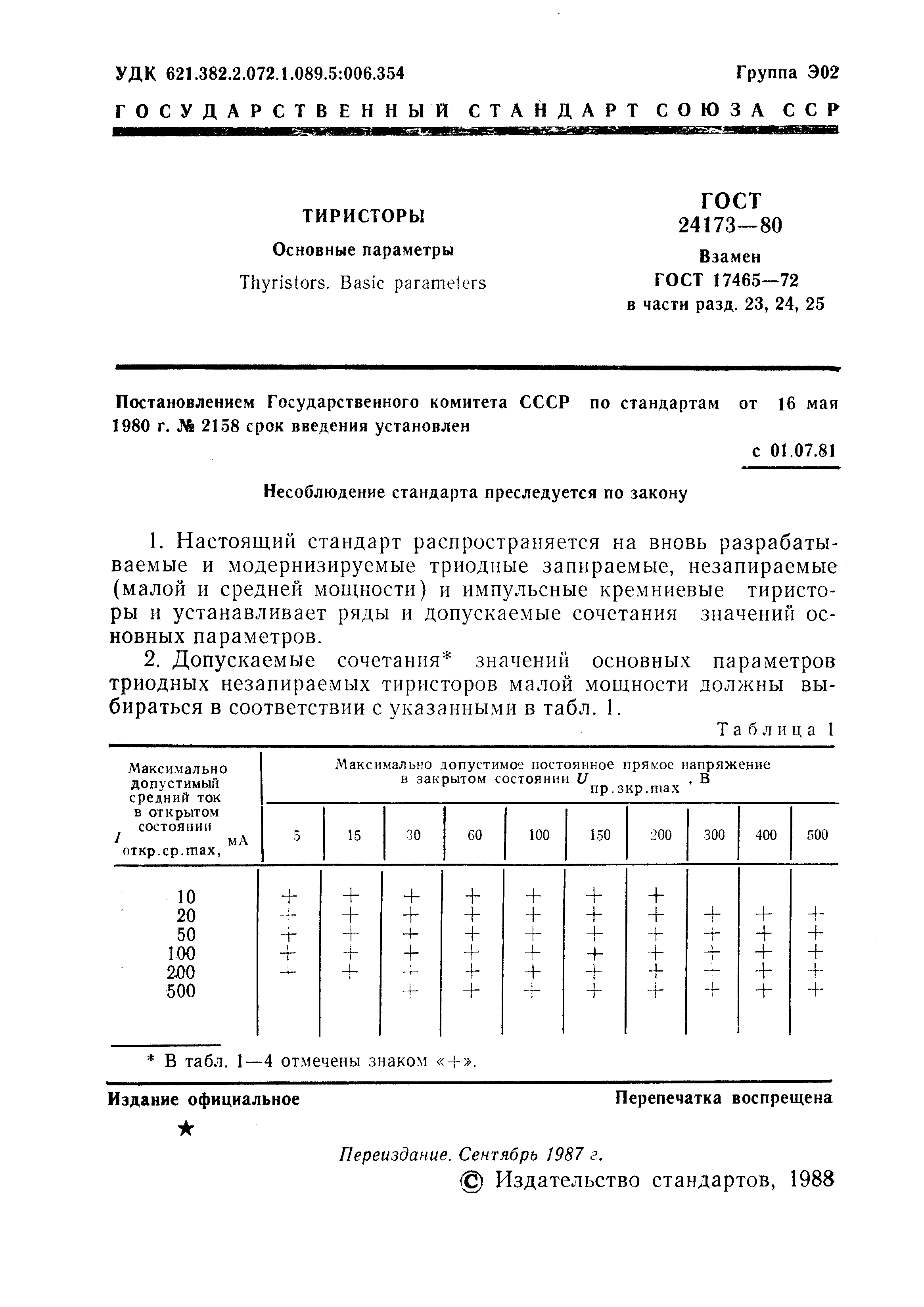 ГОСТ 24173-80