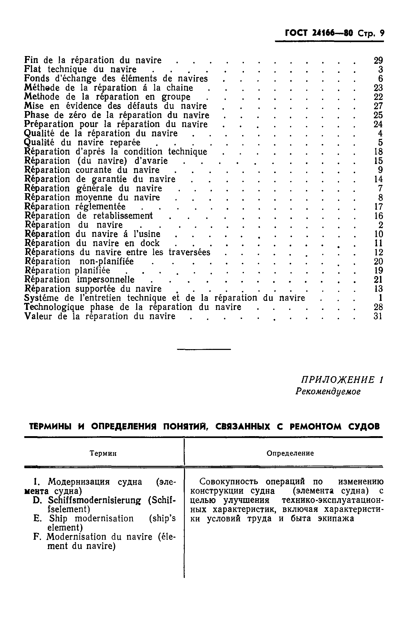 ГОСТ 24166-80