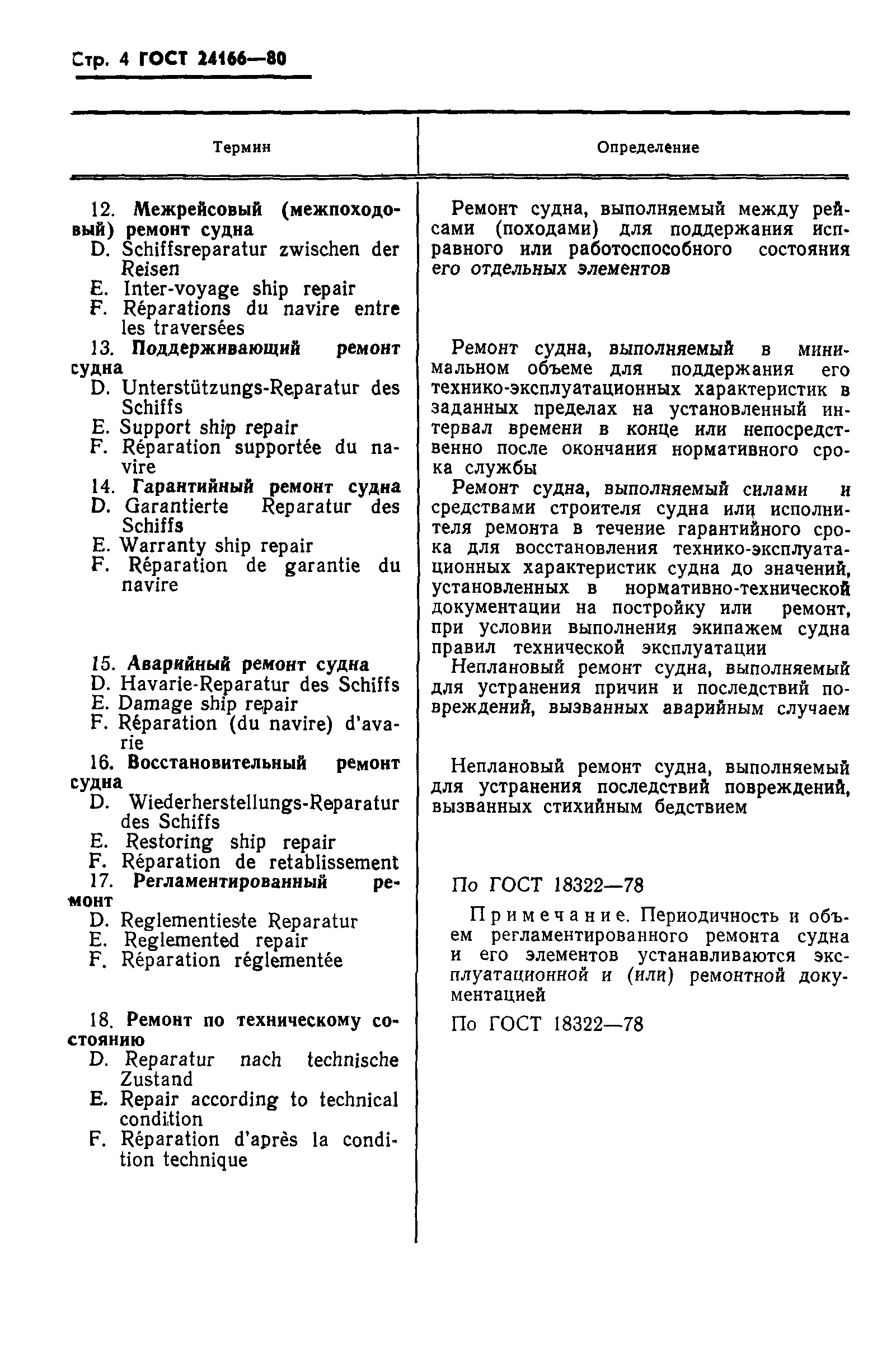 ГОСТ 24166-80
