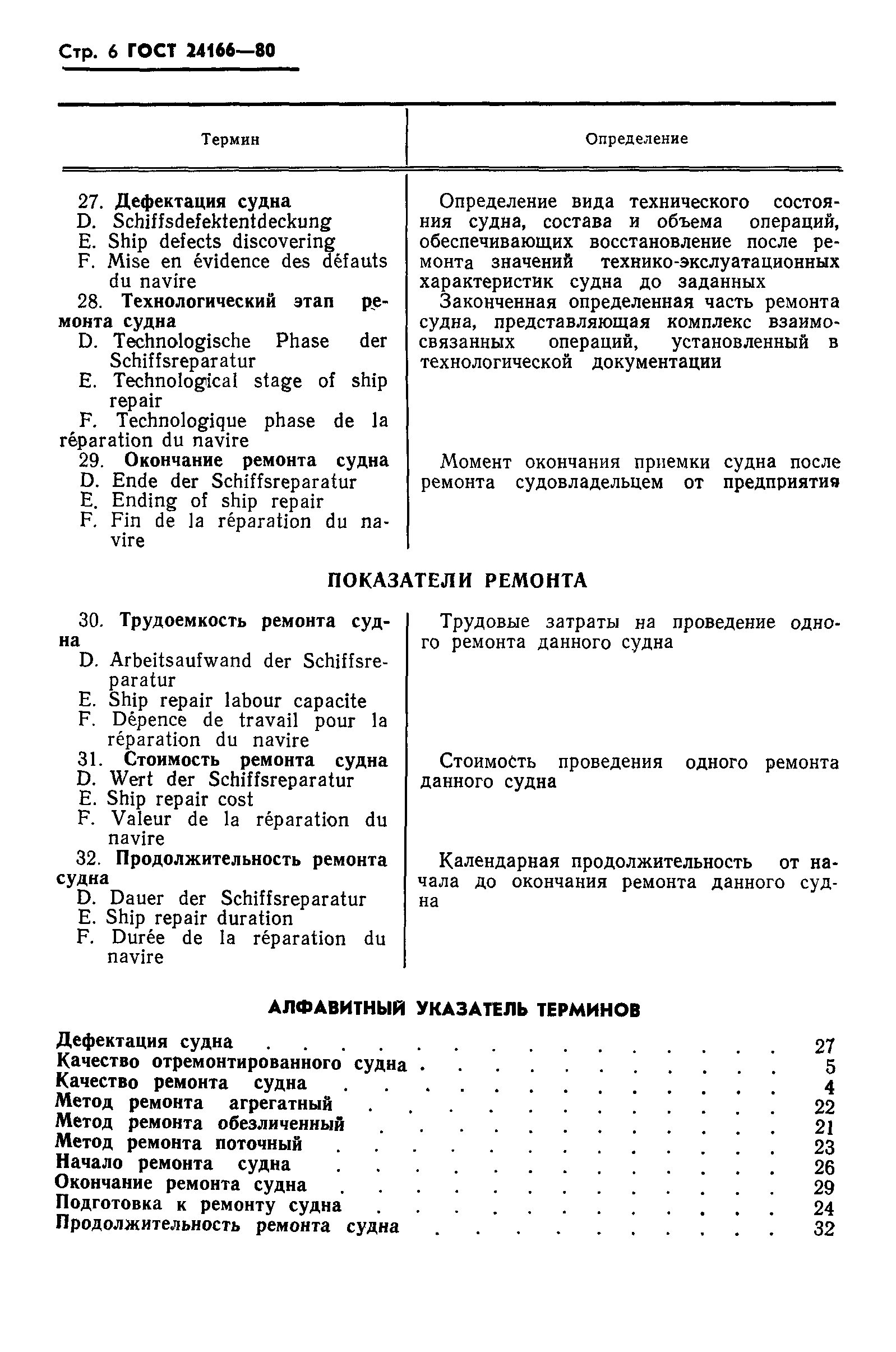 ГОСТ 24166-80