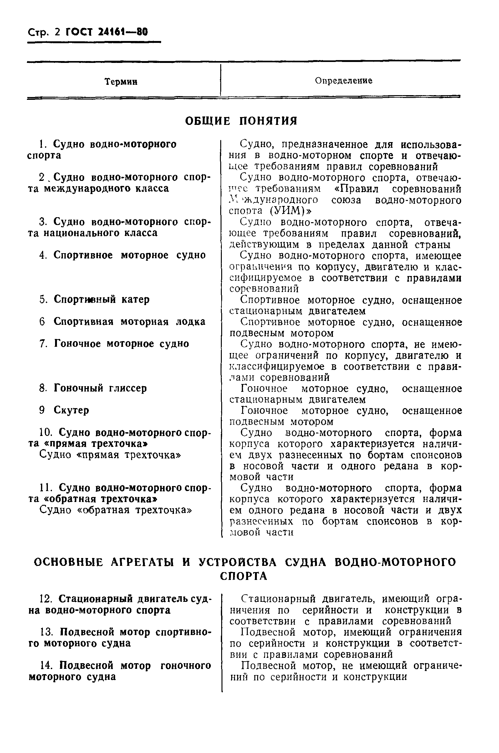 ГОСТ 24161-80