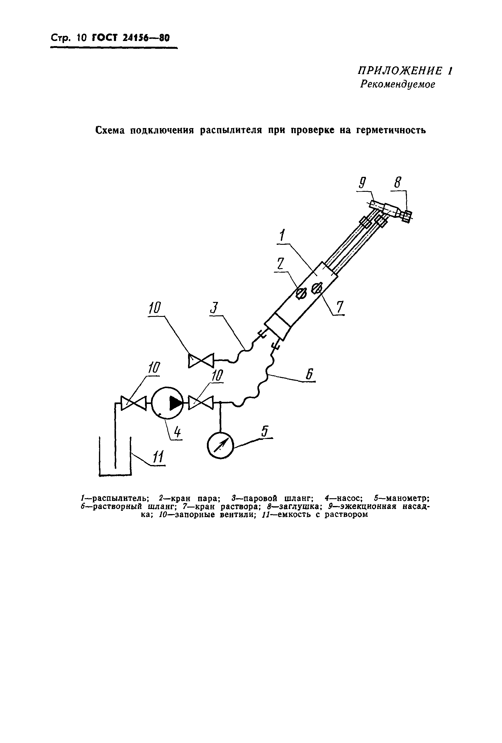 ГОСТ 24156-80