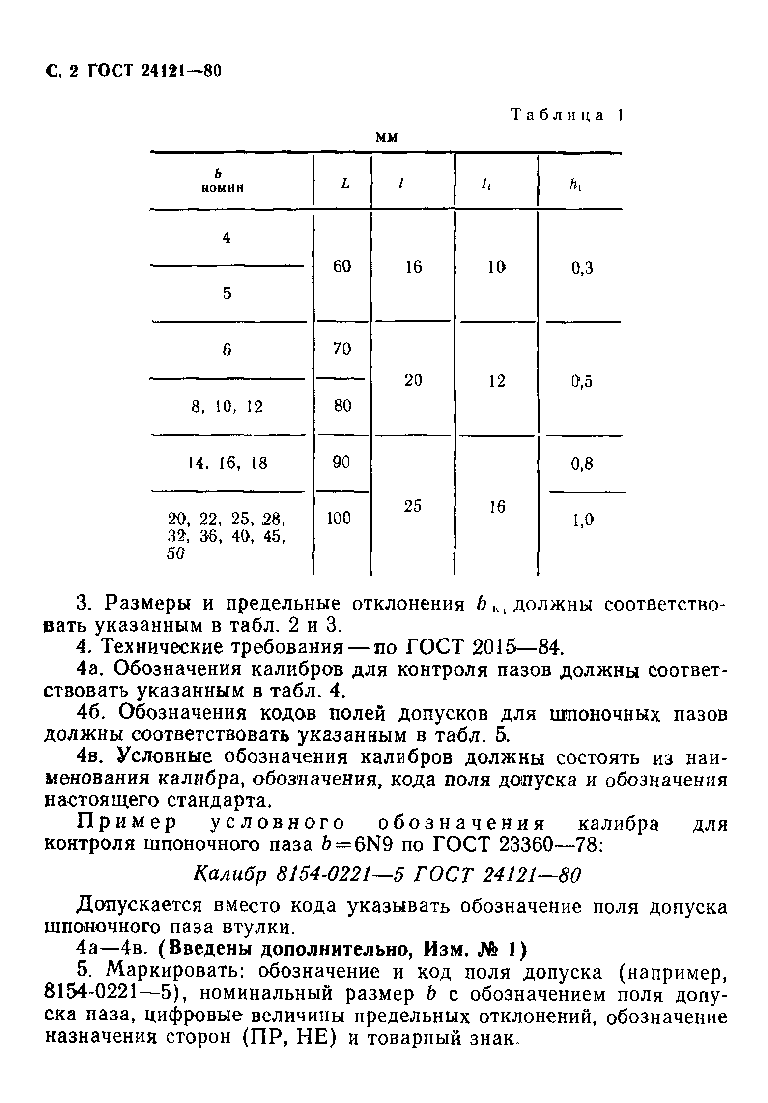 ГОСТ 24121-80