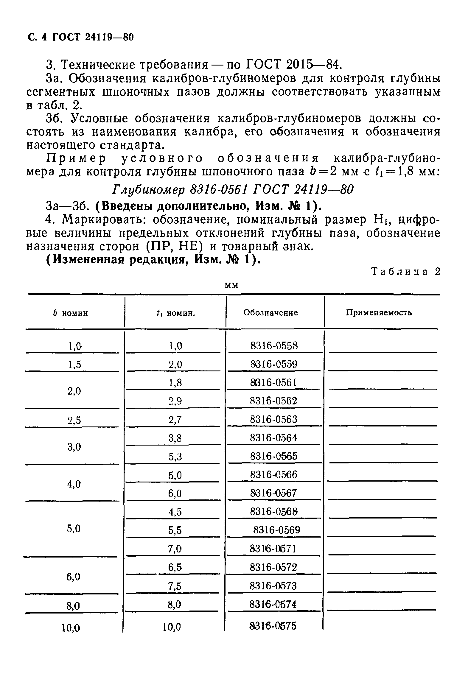 ГОСТ 24119-80