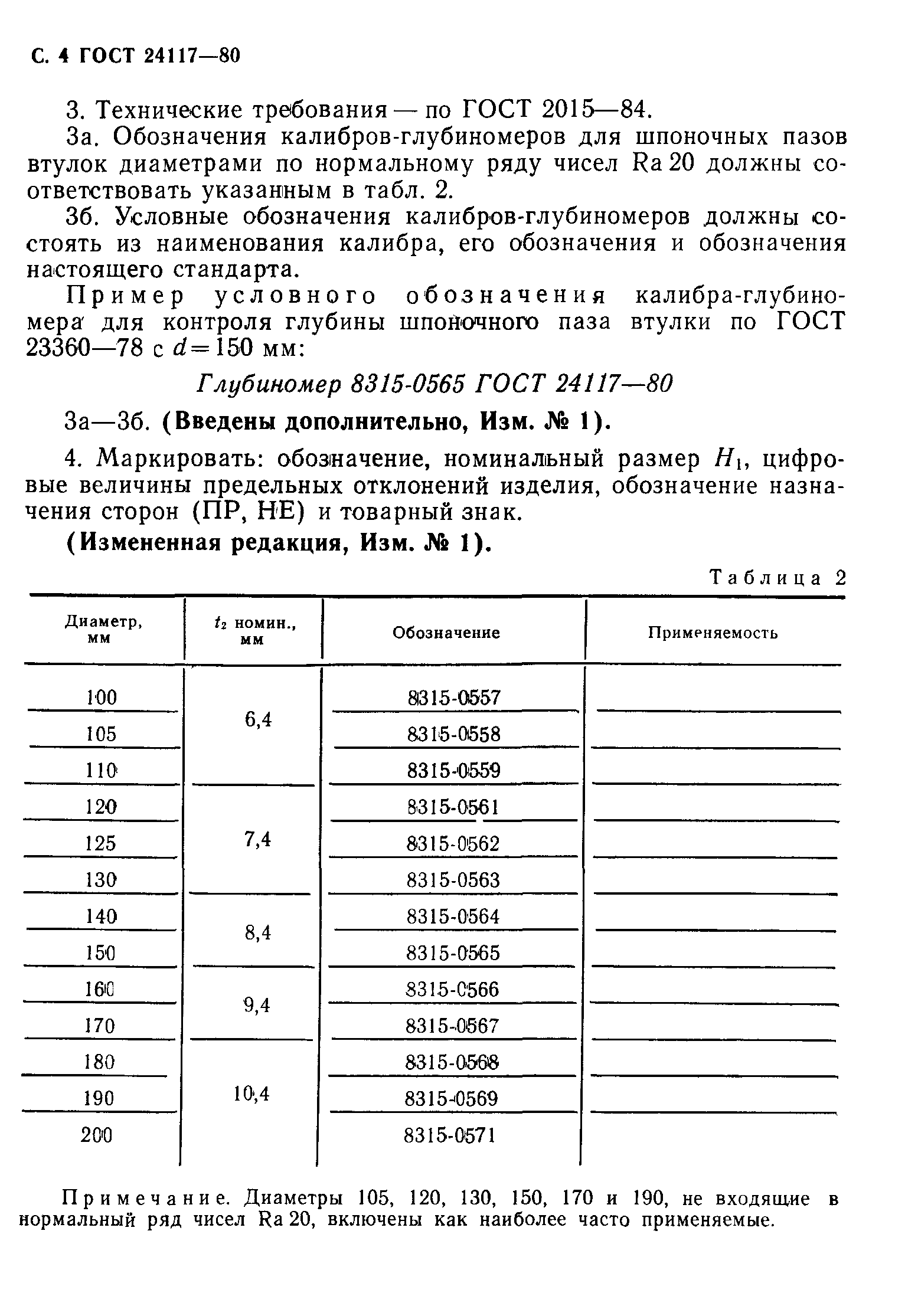 ГОСТ 24117-80