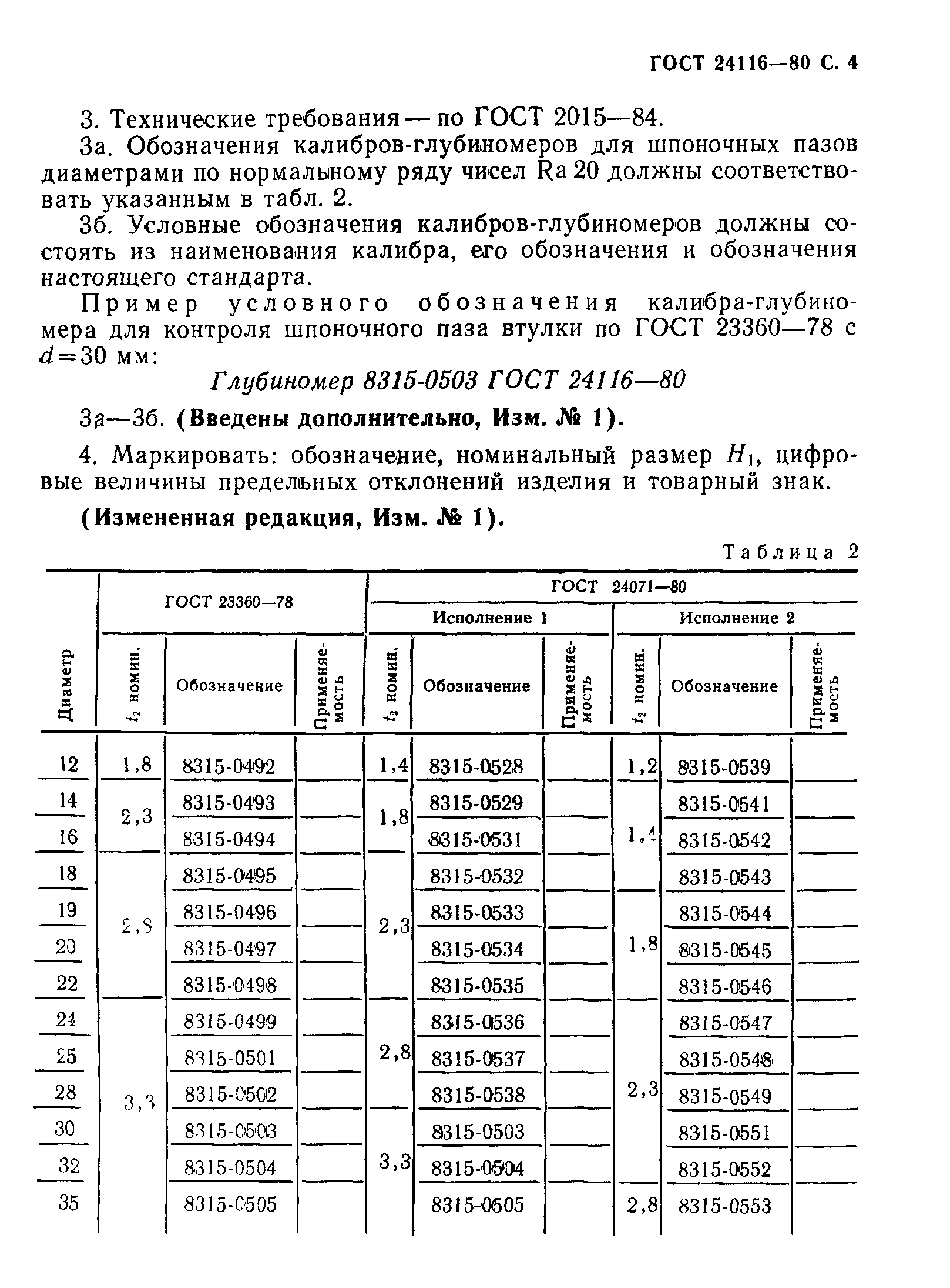 ГОСТ 24116-80