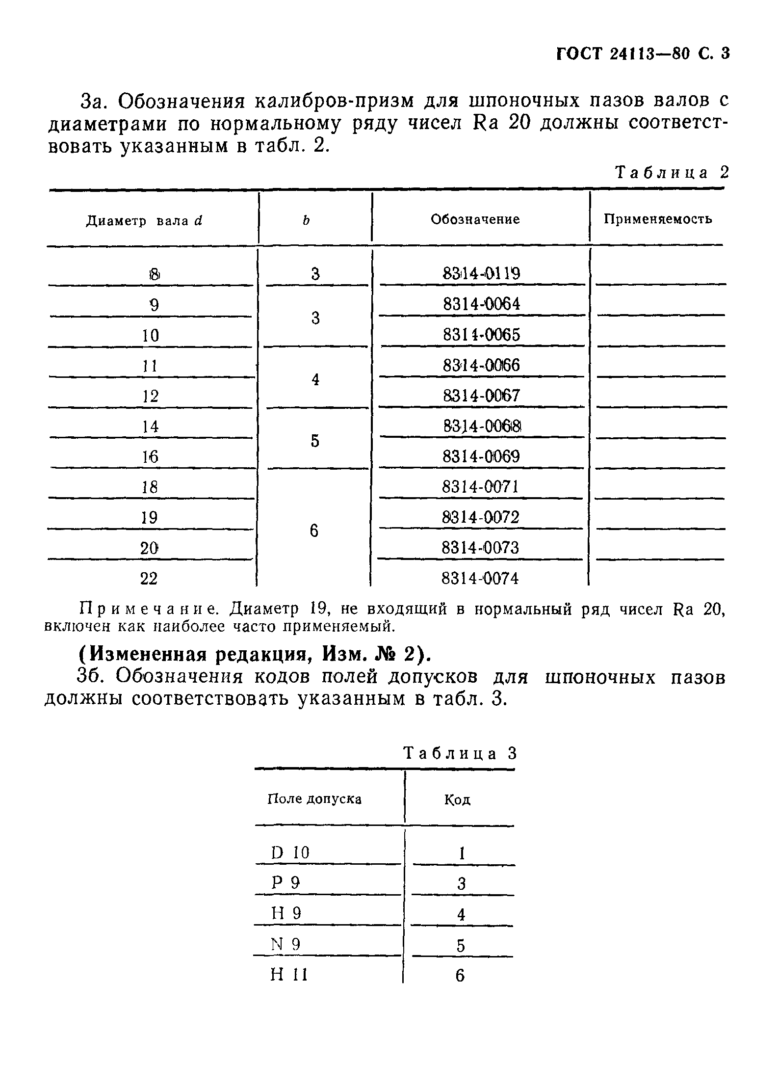 ГОСТ 24113-80