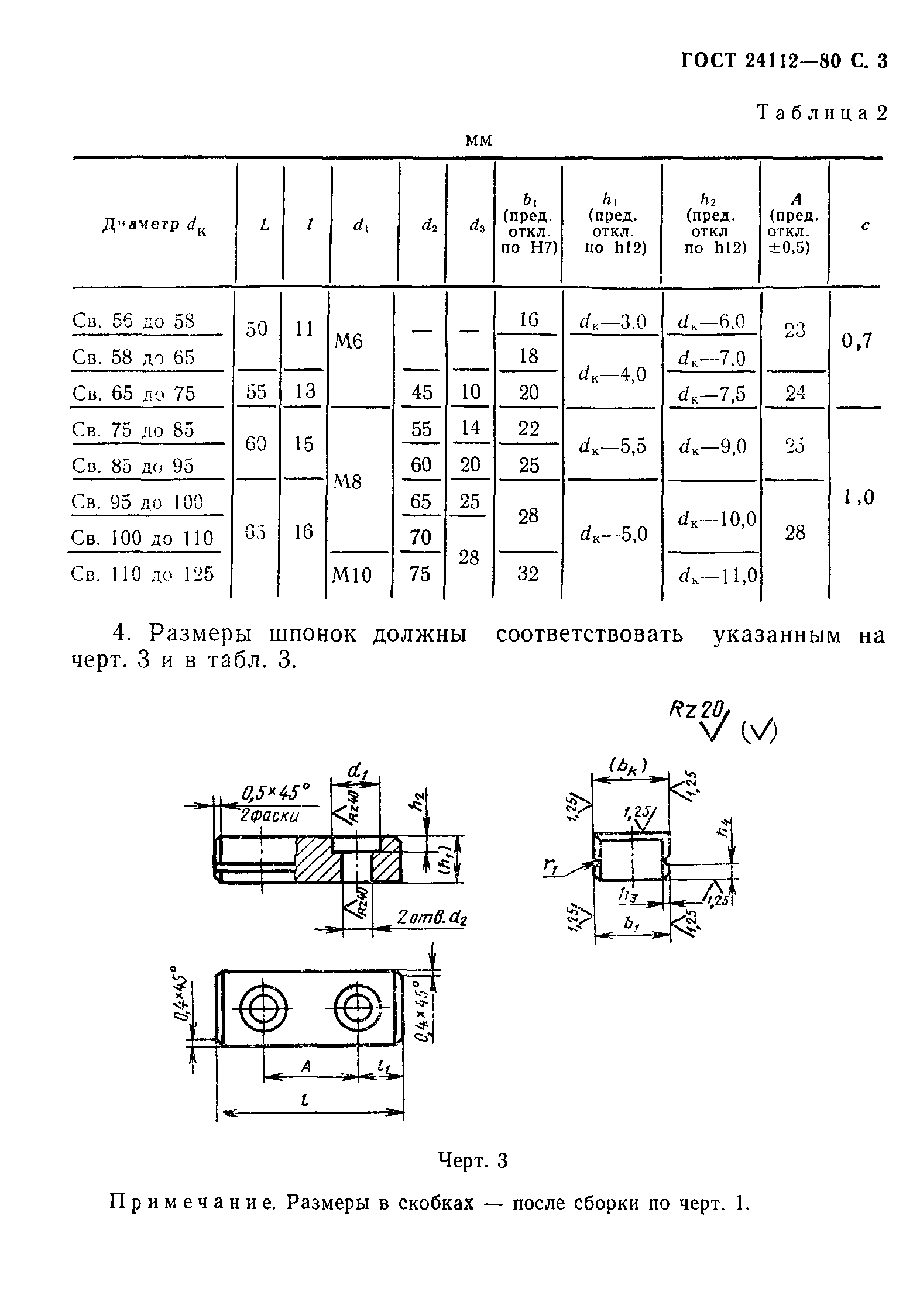 ГОСТ 24112-80