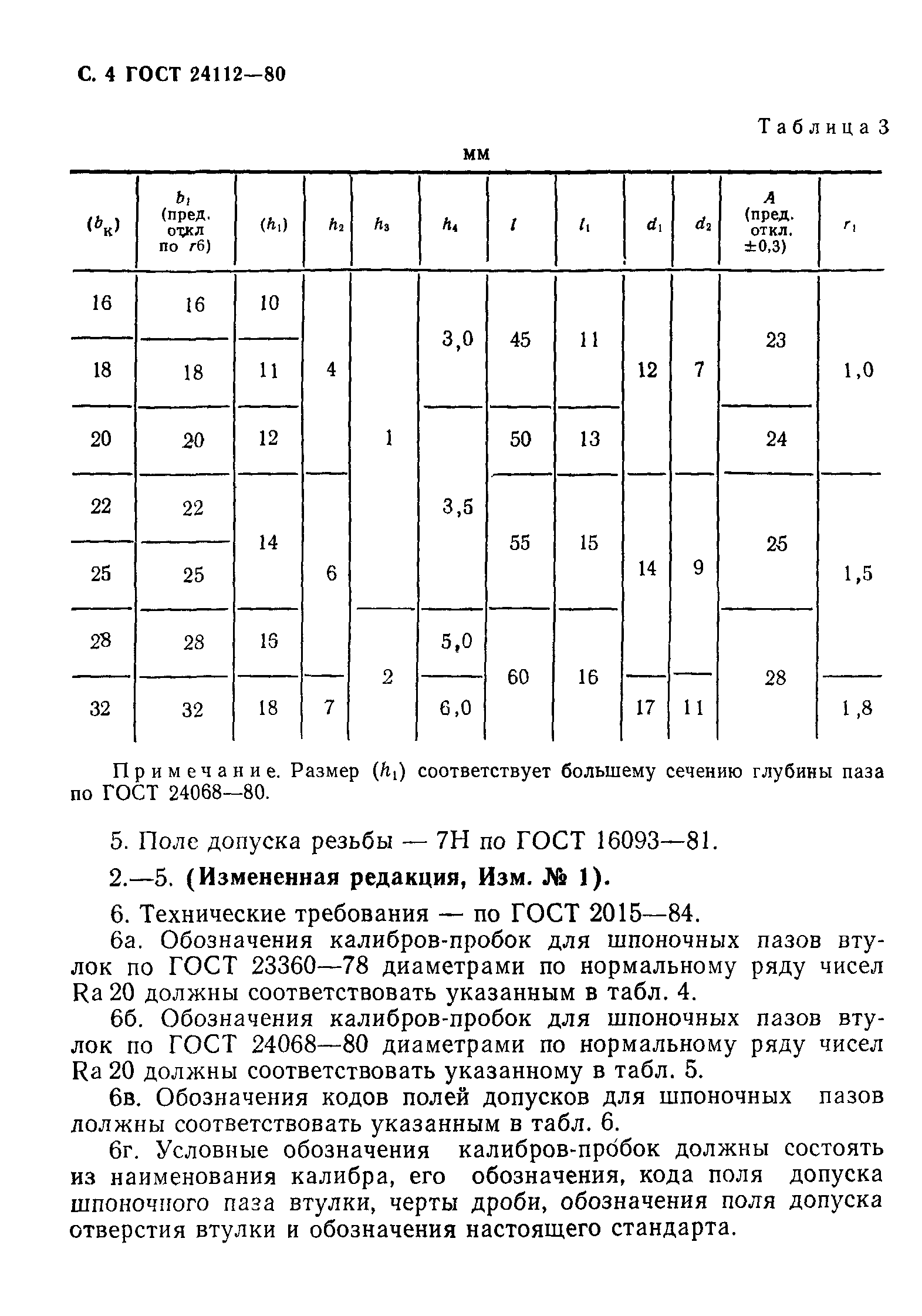 ГОСТ 24112-80
