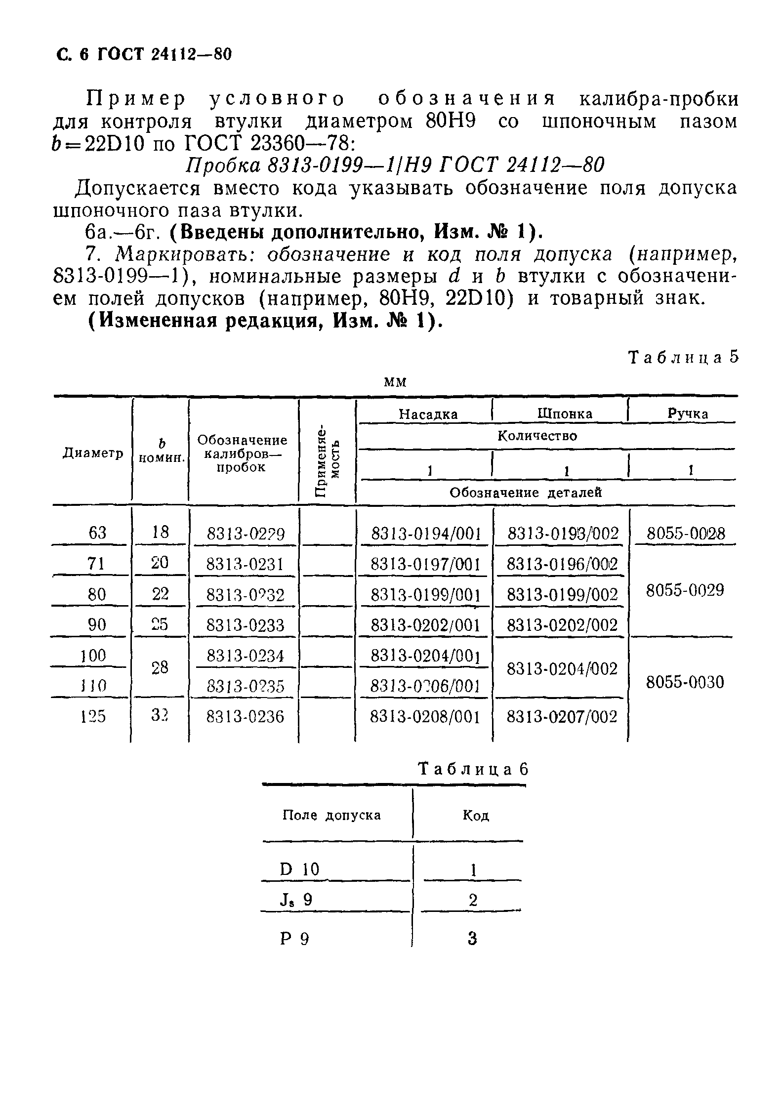 ГОСТ 24112-80