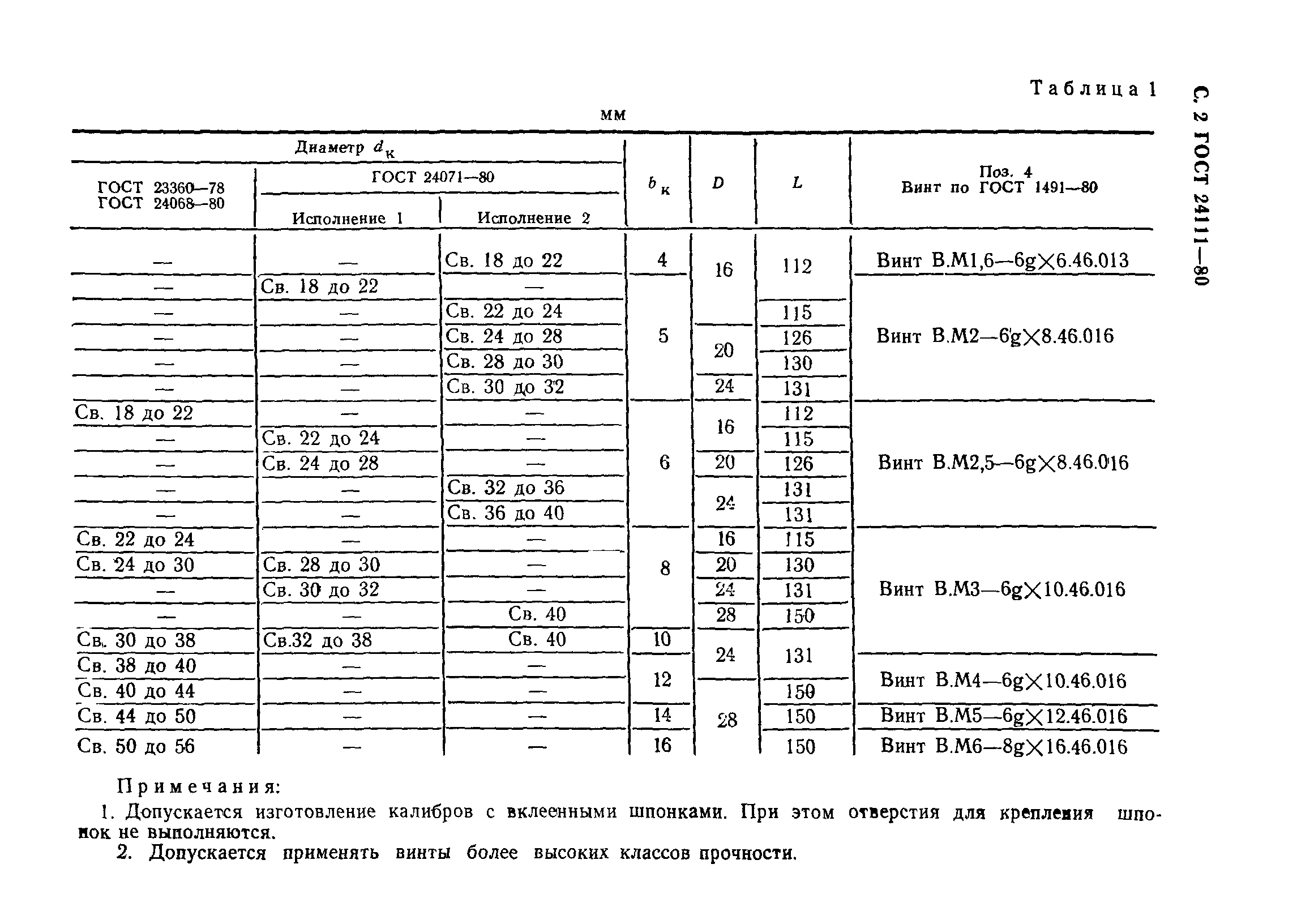 ГОСТ 24111-80