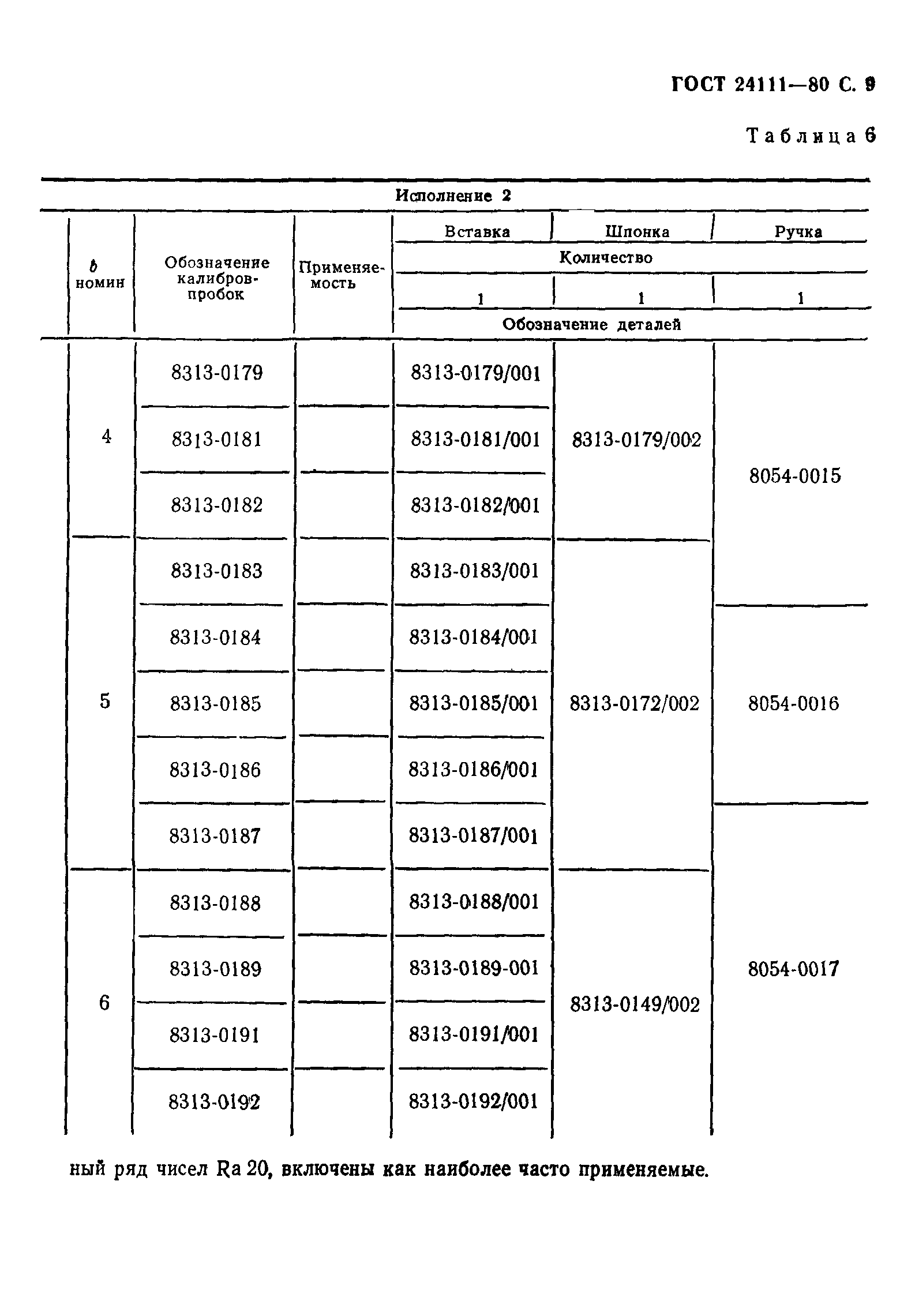ГОСТ 24111-80