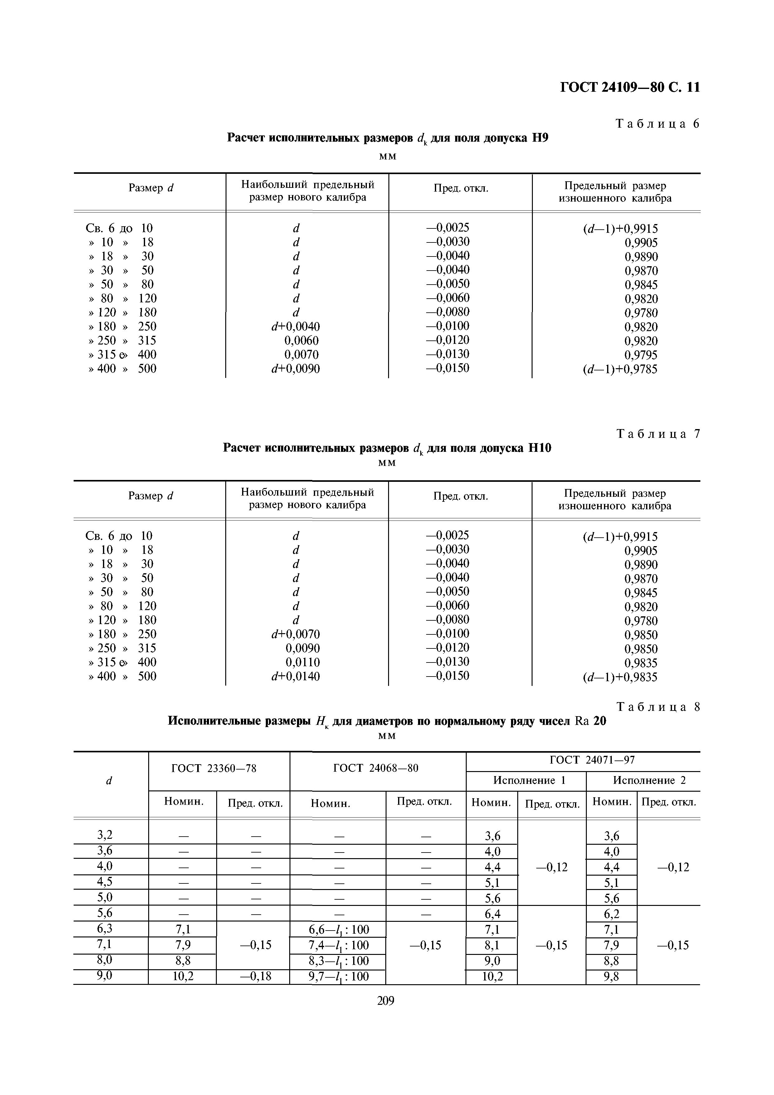 ГОСТ 24109-80