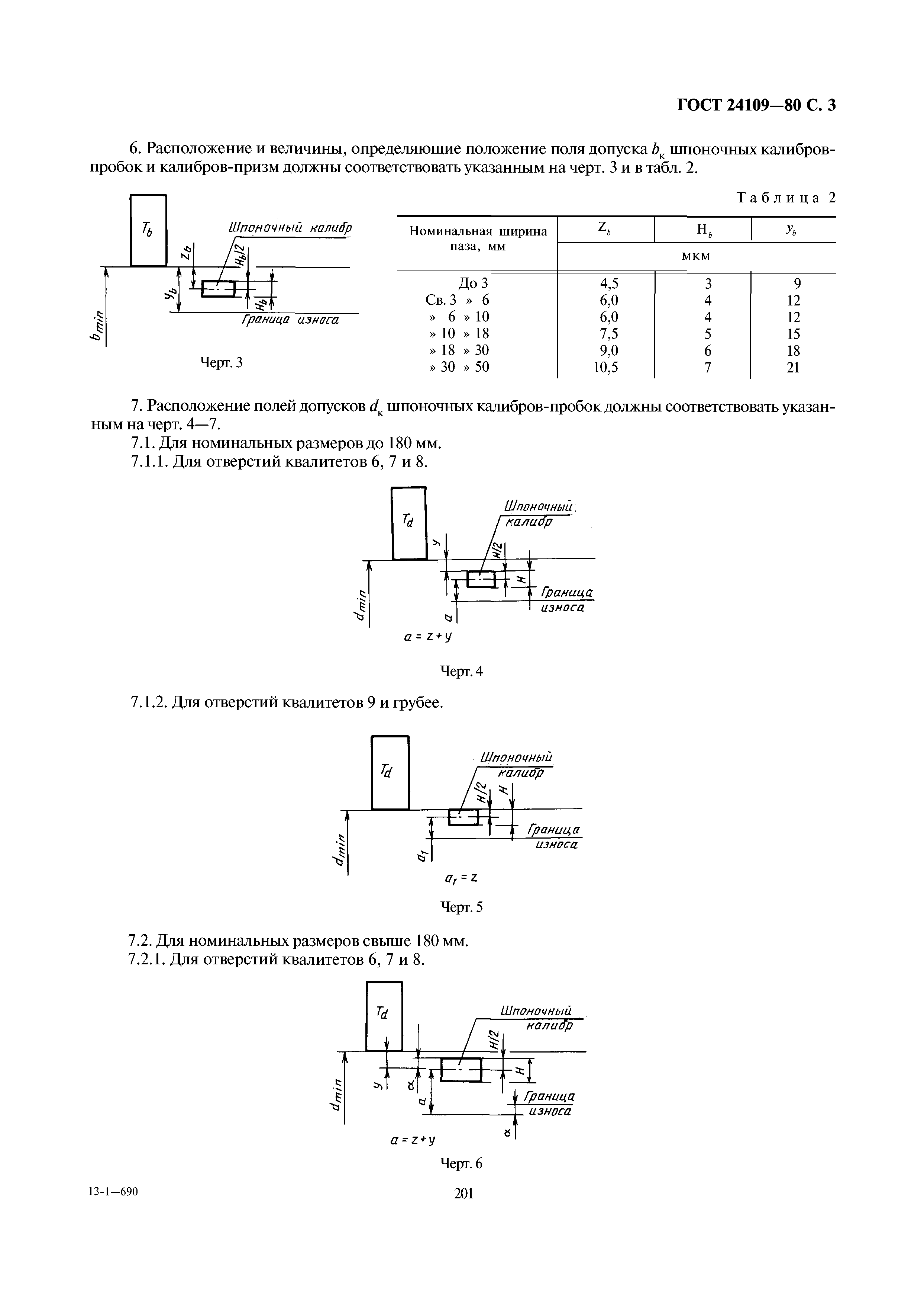 ГОСТ 24109-80