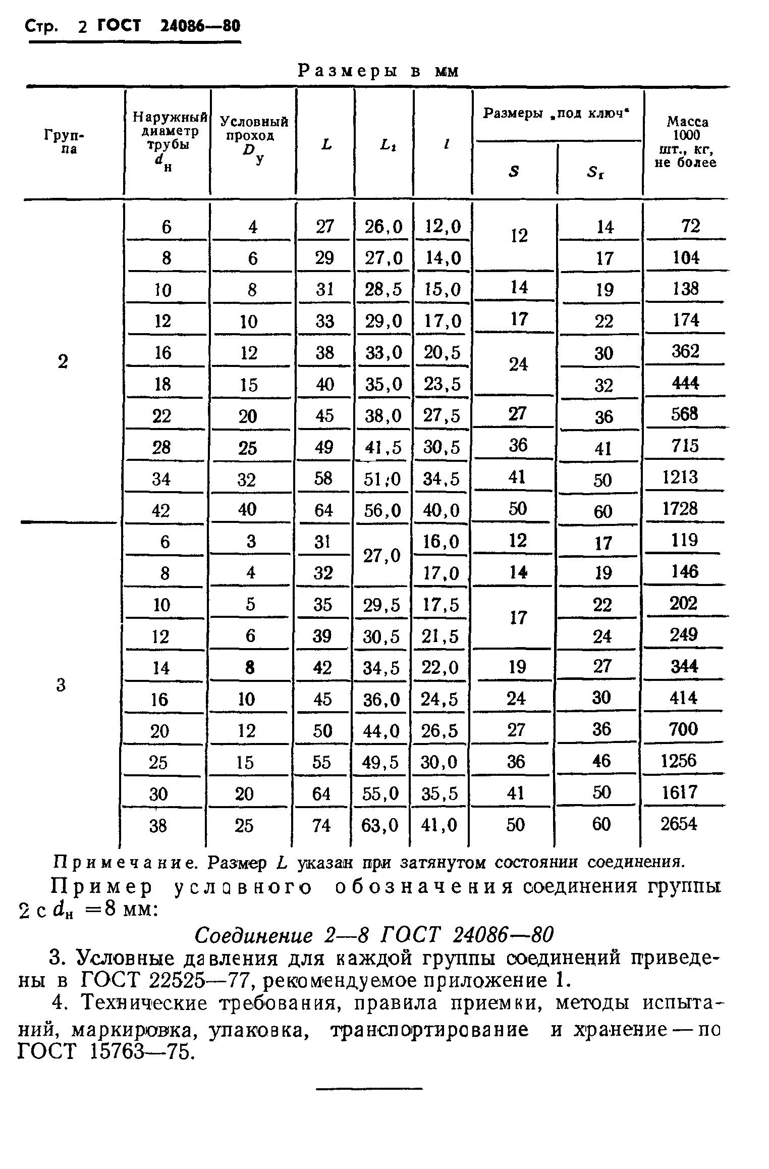 ГОСТ 24086-80