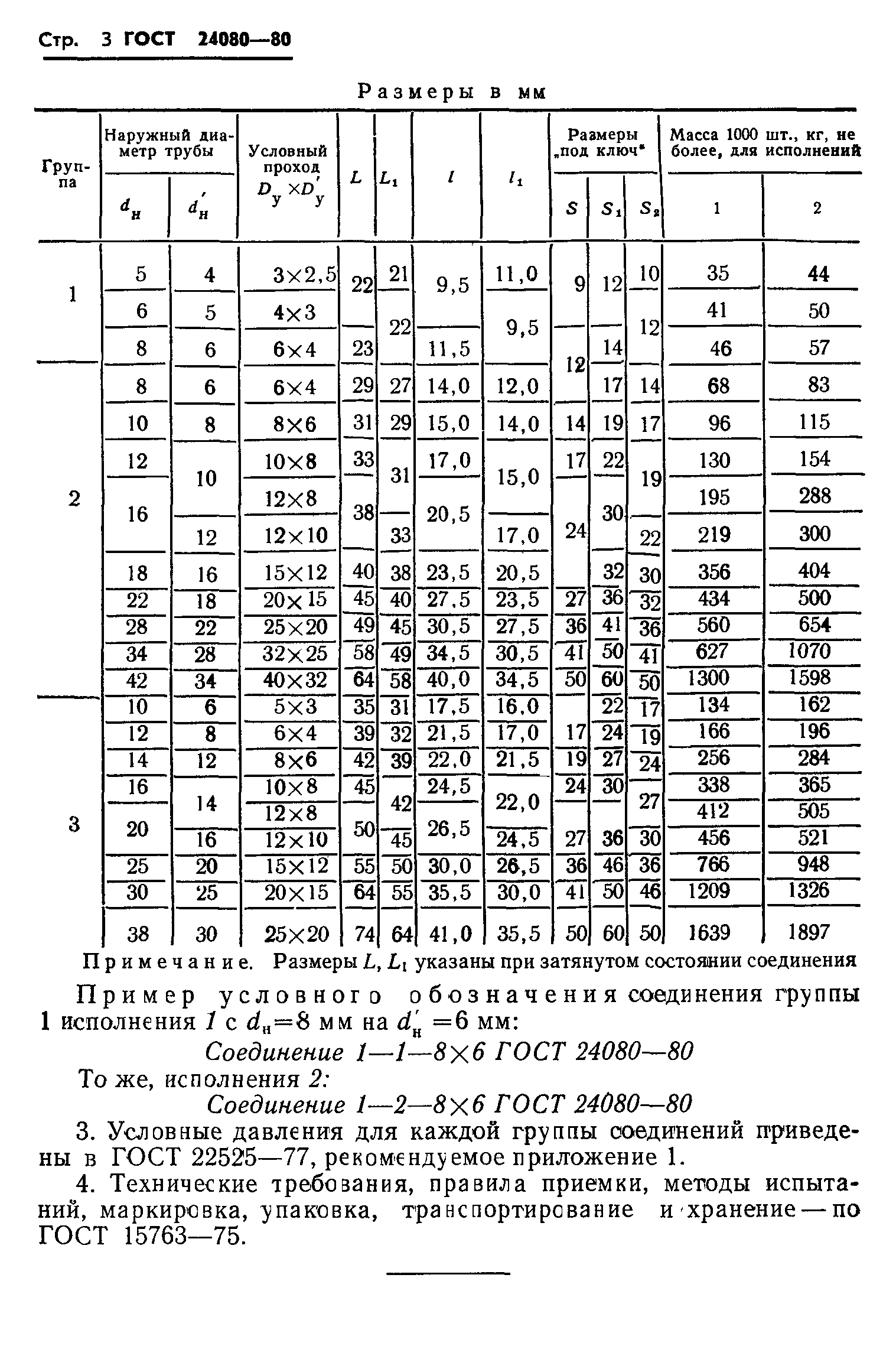 ГОСТ 24080-80