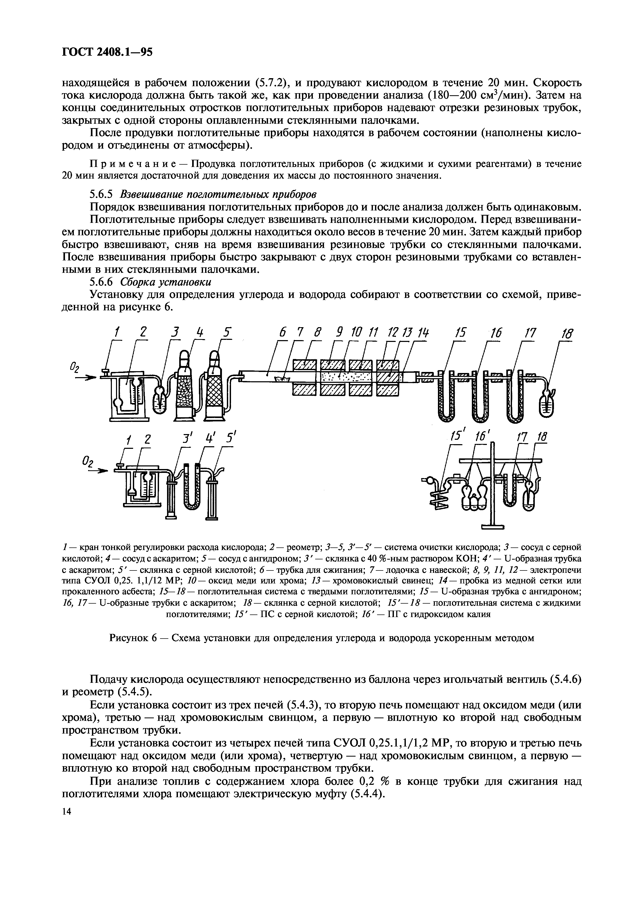 ГОСТ 2408.1-95