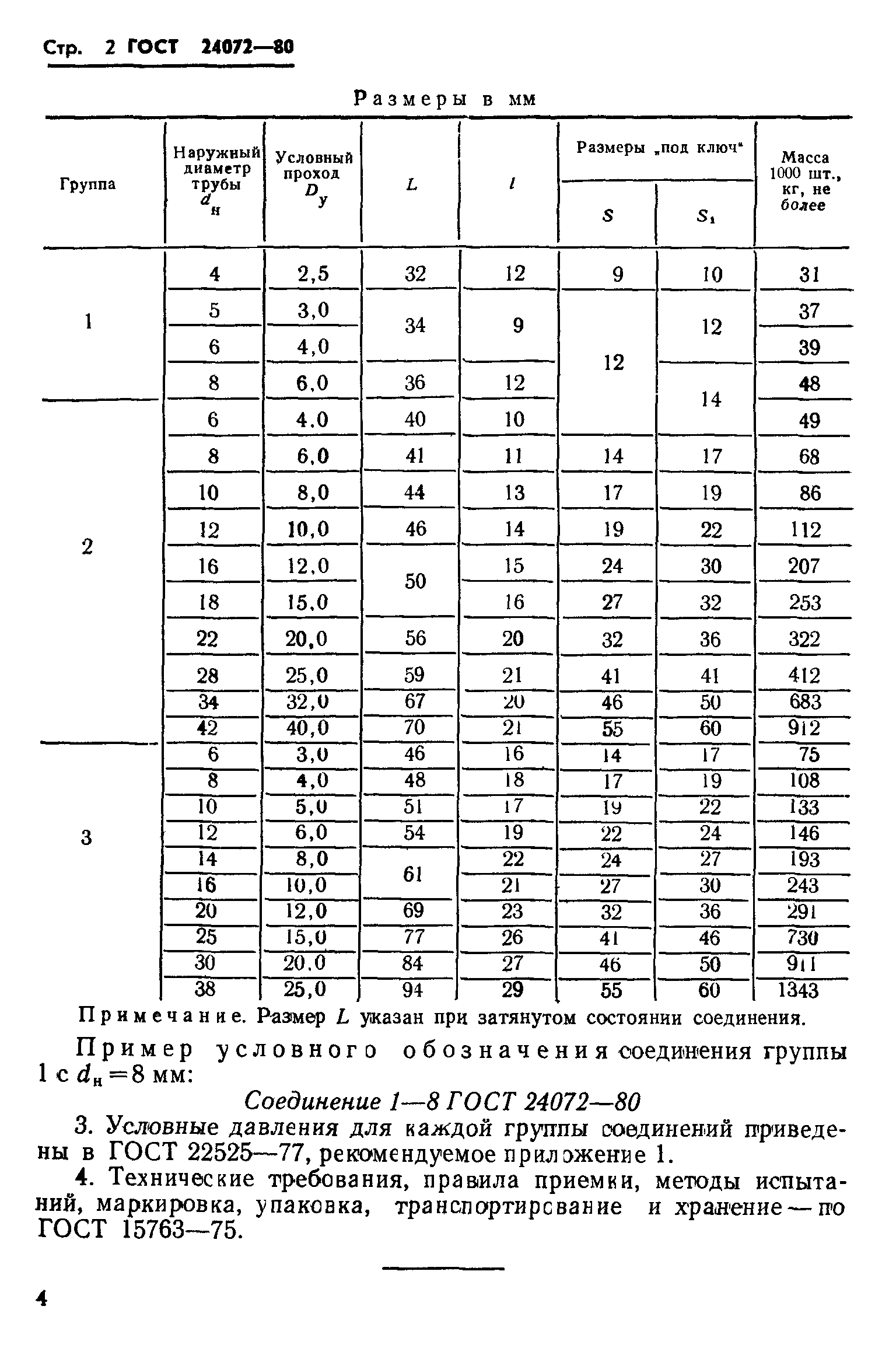 ГОСТ 24072-80