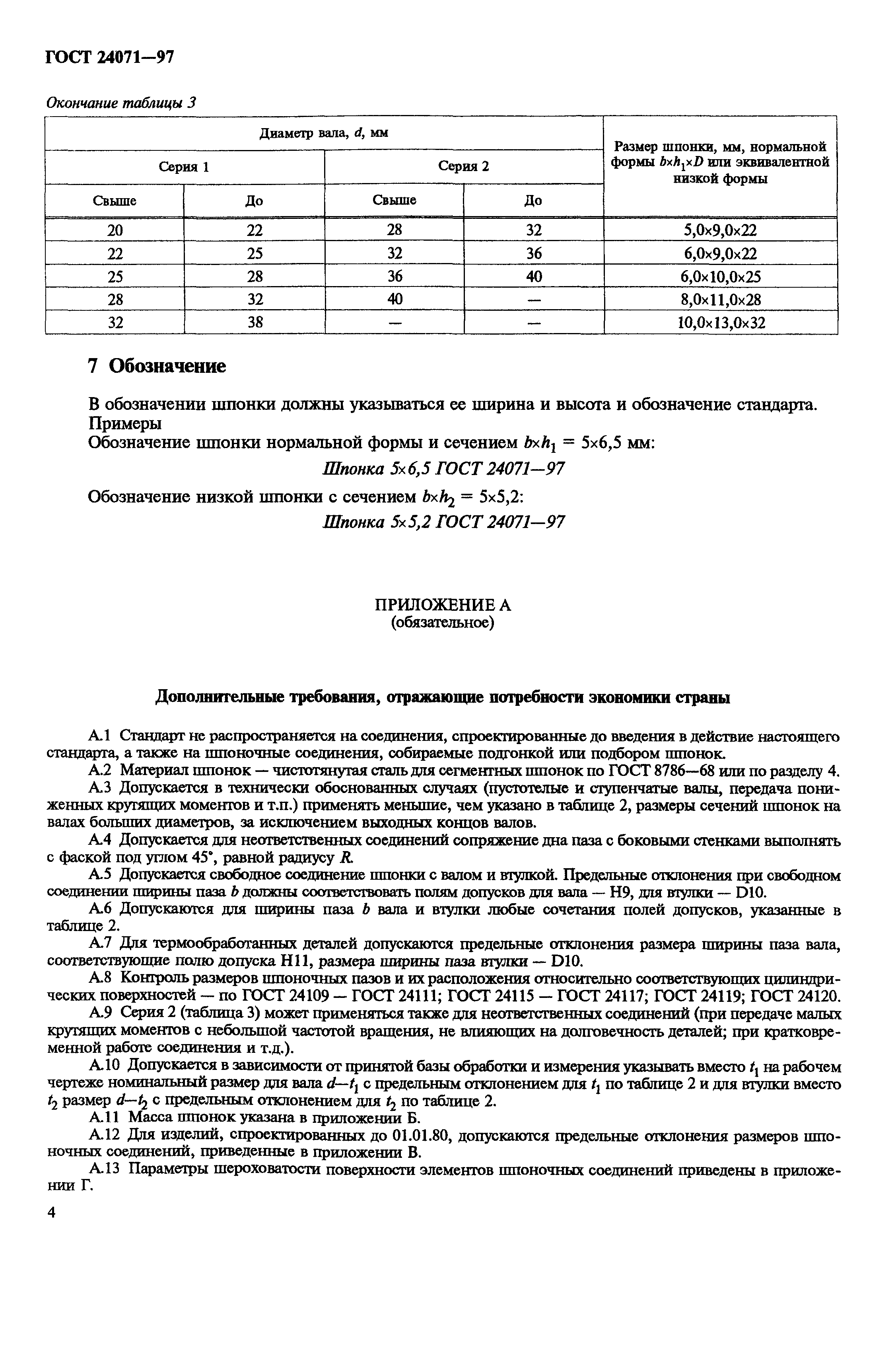 ГОСТ 24071-97