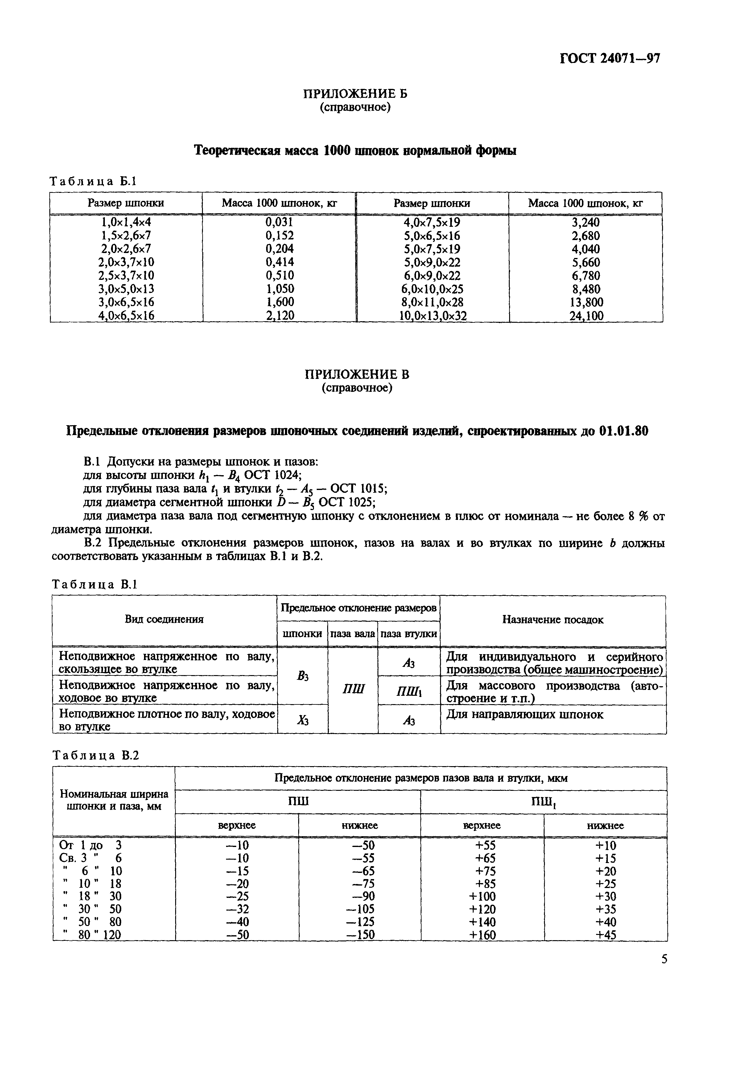 ГОСТ 24071-97