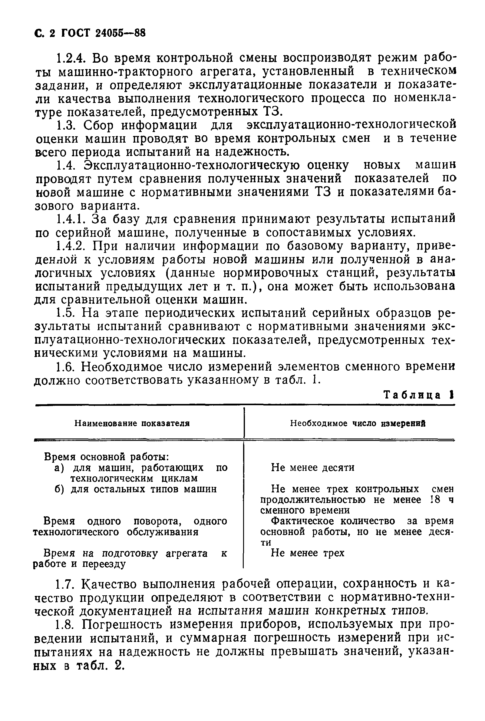 ГОСТ 24055-88