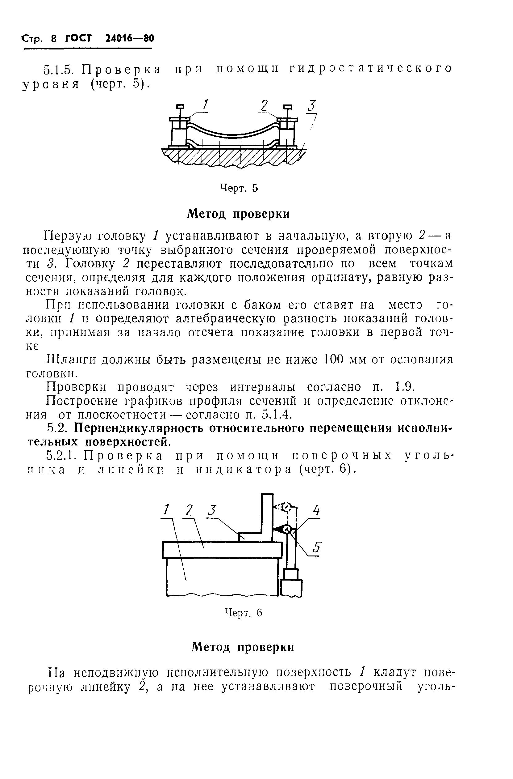 ГОСТ 24016-80